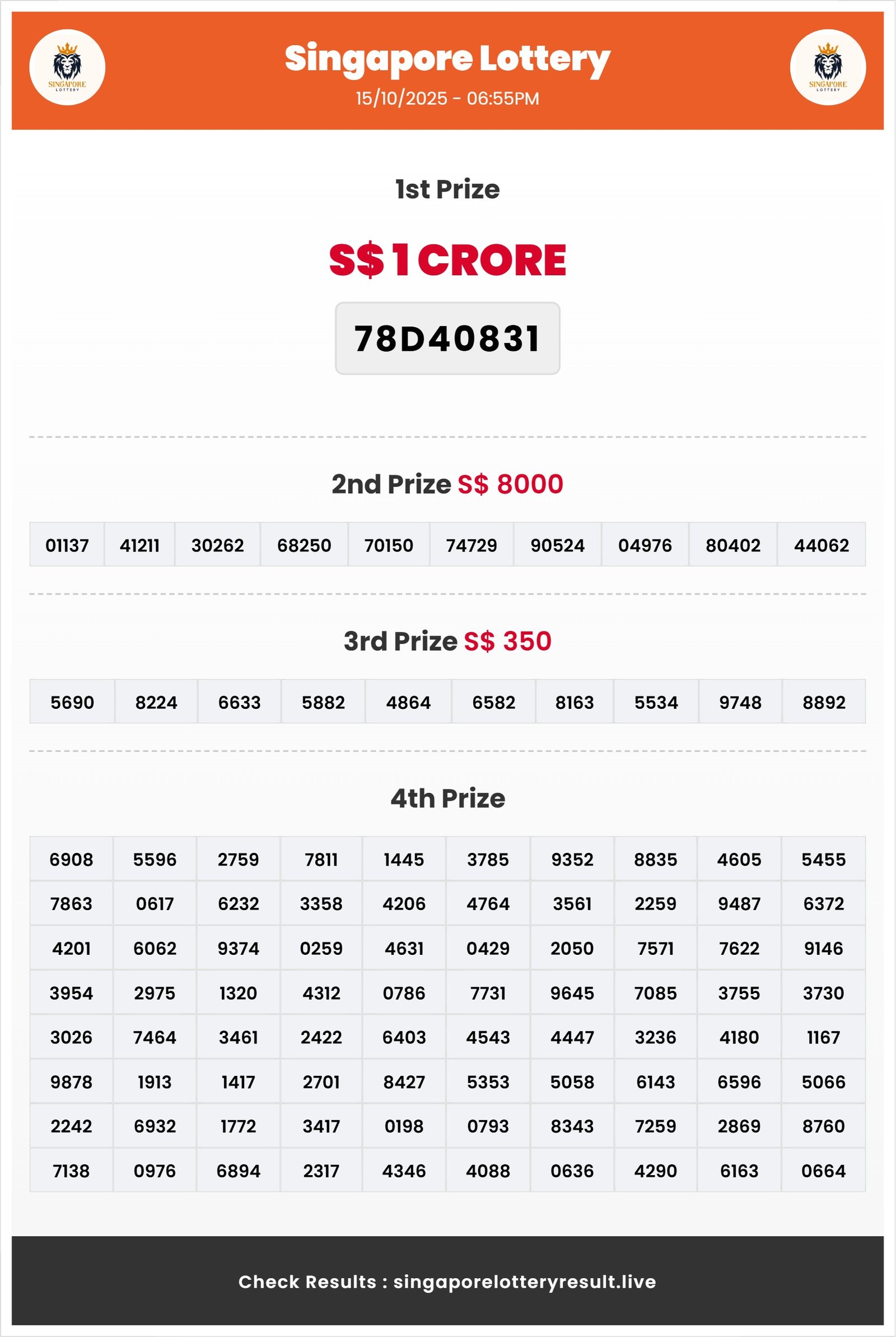 Thumbnail for 15/10/2025 Result | 06:55 PM