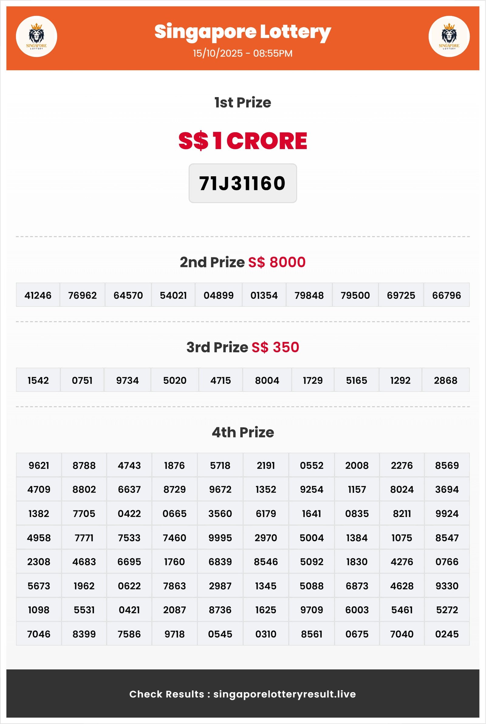 Thumbnail for 15/10/2025 Result | 08:55 PM