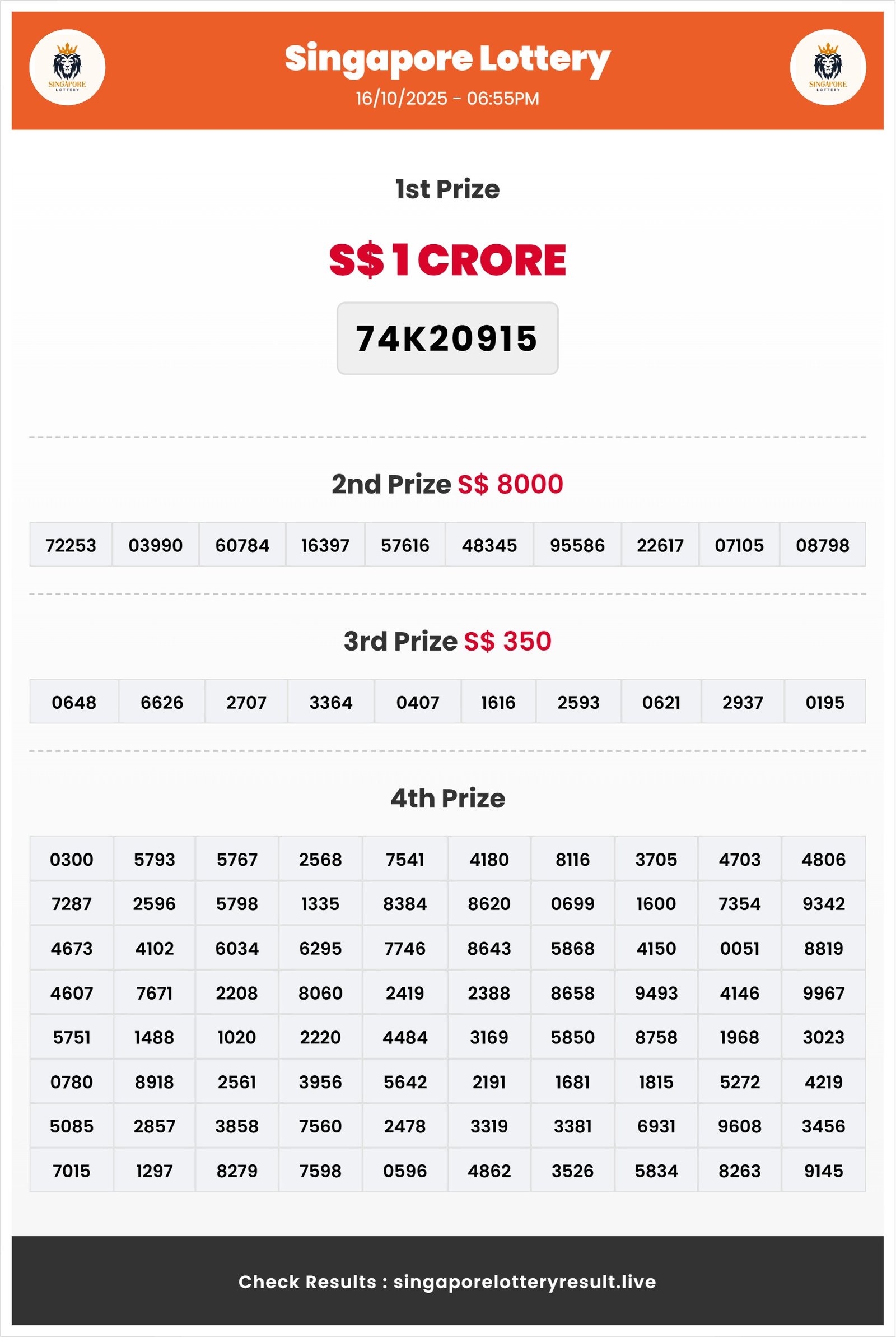 Thumbnail for 16/10/2025 Result | 06:55 PM