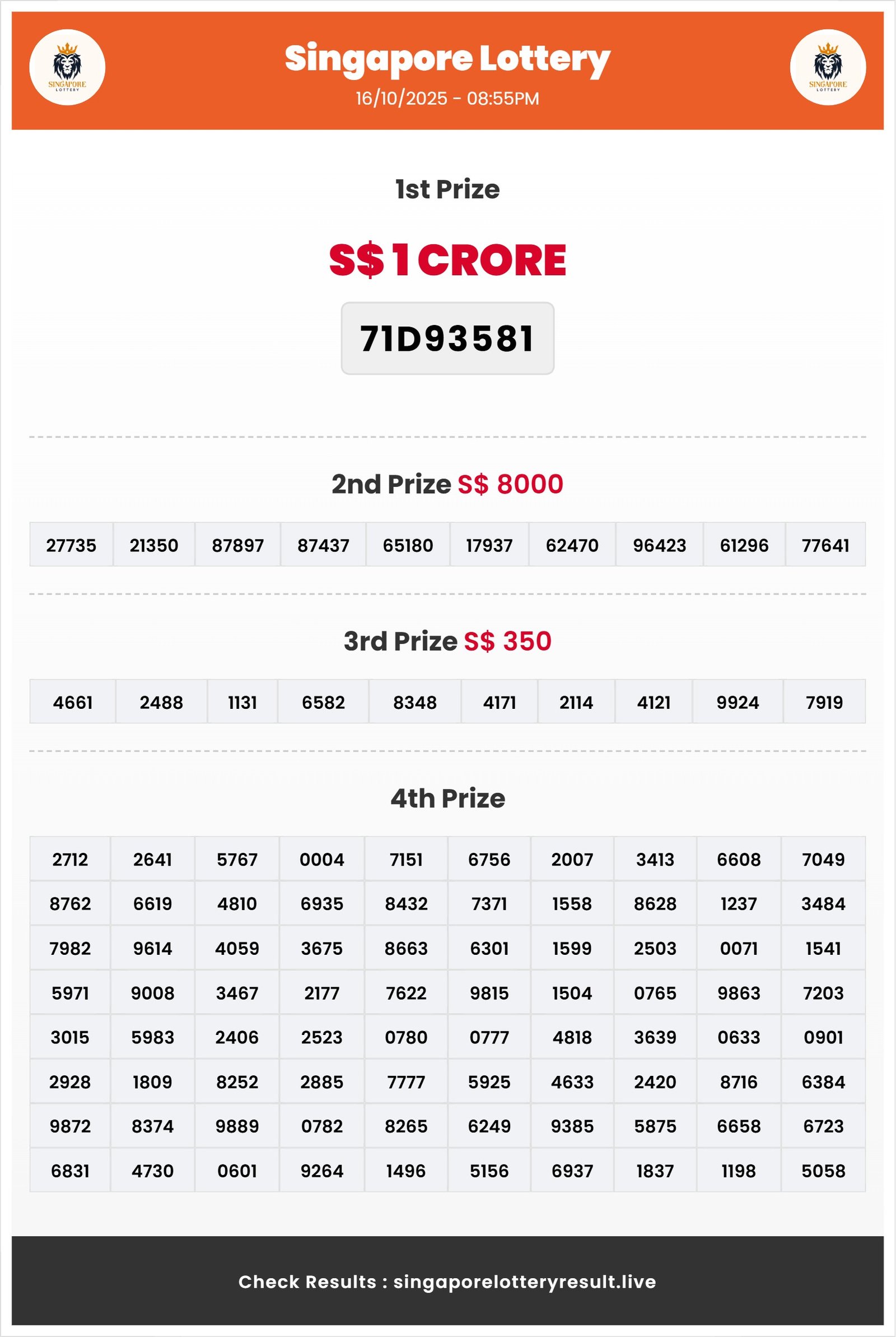 Thumbnail for 16/10/2025 Result | 08:55 PM