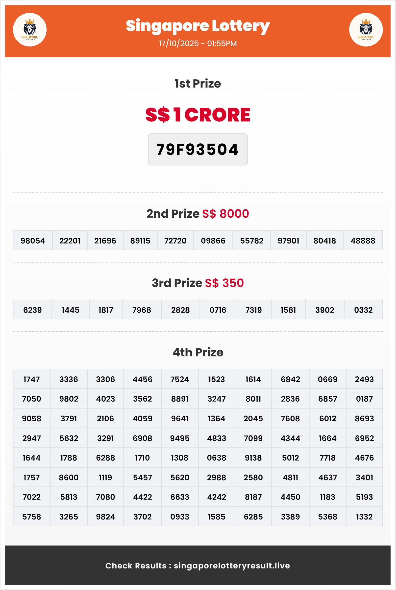 Thumbnail for 17/10/2025 Result | 01:55 PM