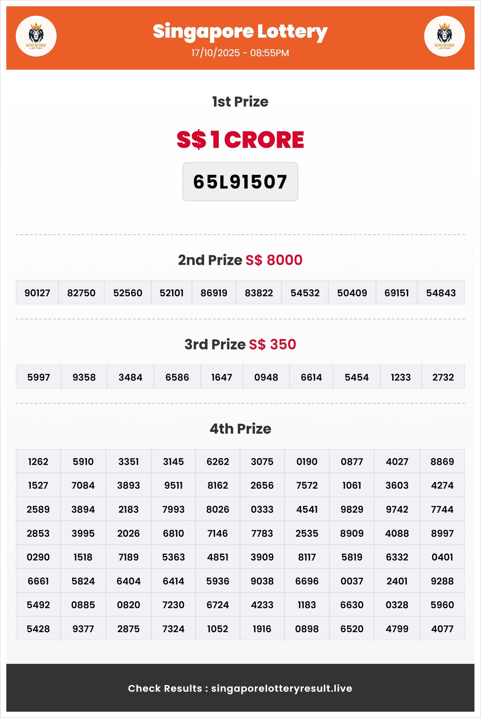 Thumbnail for 17/10/2025 Result | 08:55 PM