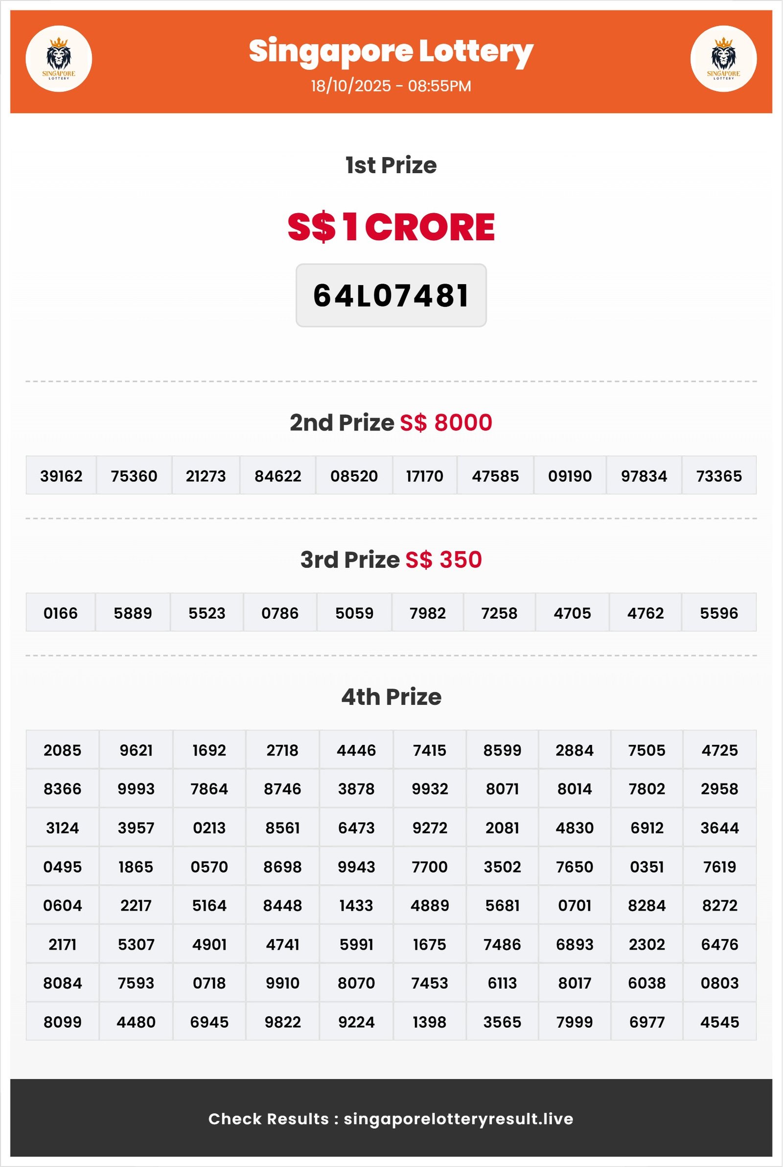 Thumbnail for 18/10/2025 Result | 08:55 PM