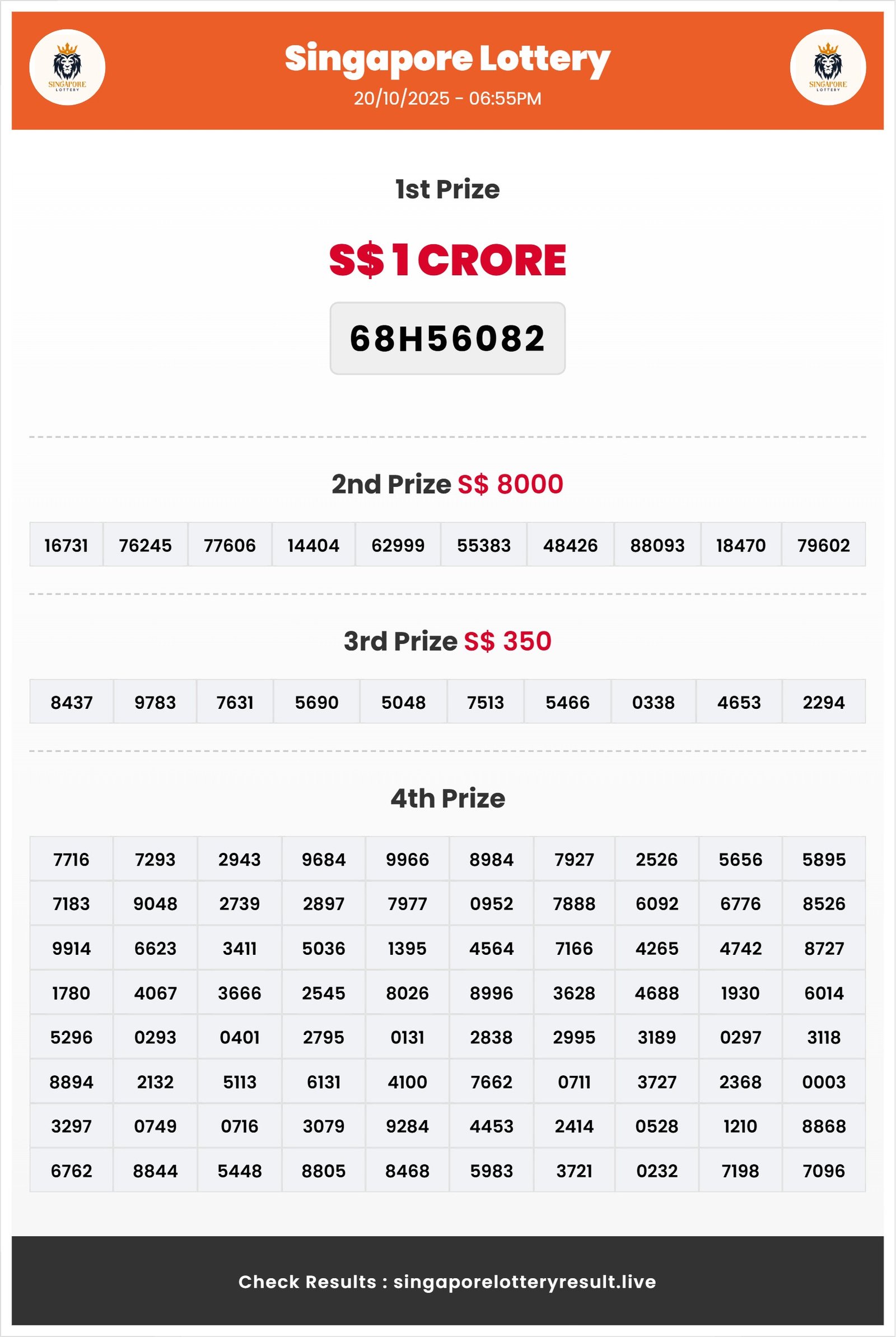 Thumbnail for 20/10/2025 Result | 06:55 PM