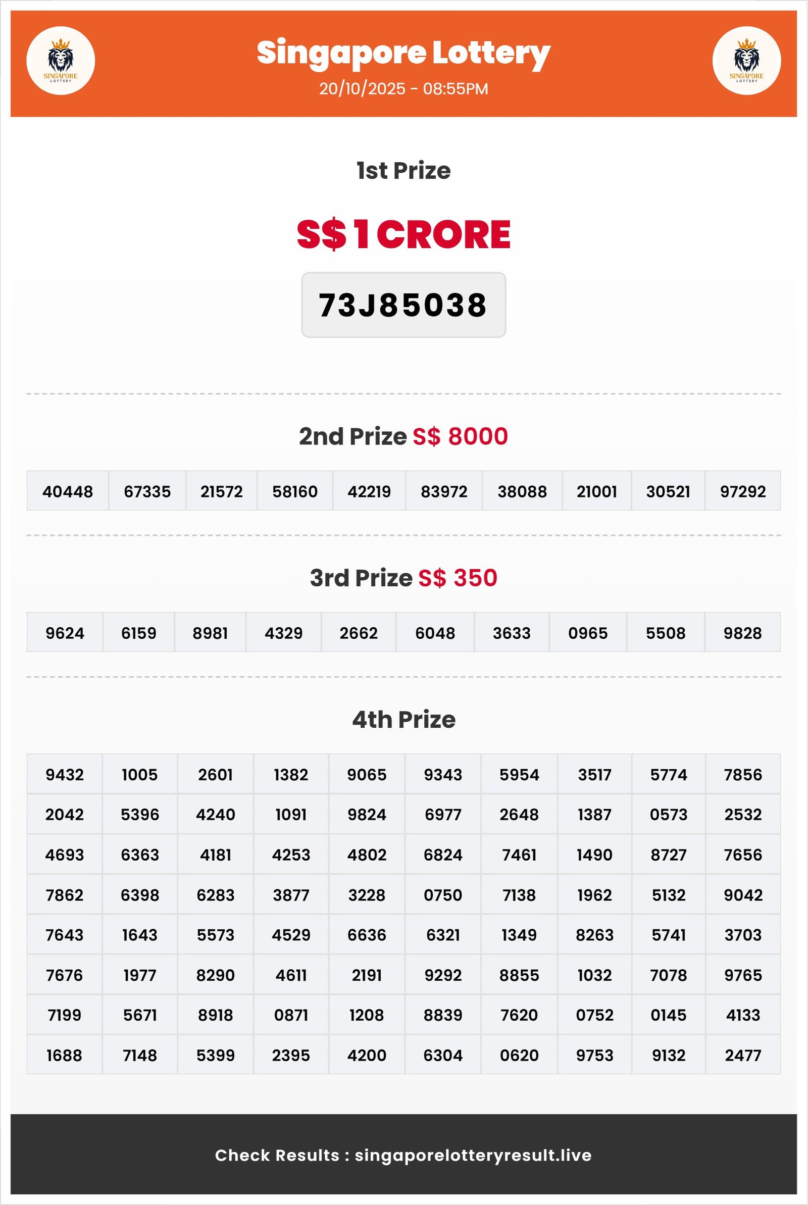 Thumbnail for 20/10/2025 Result | 08:55 PM