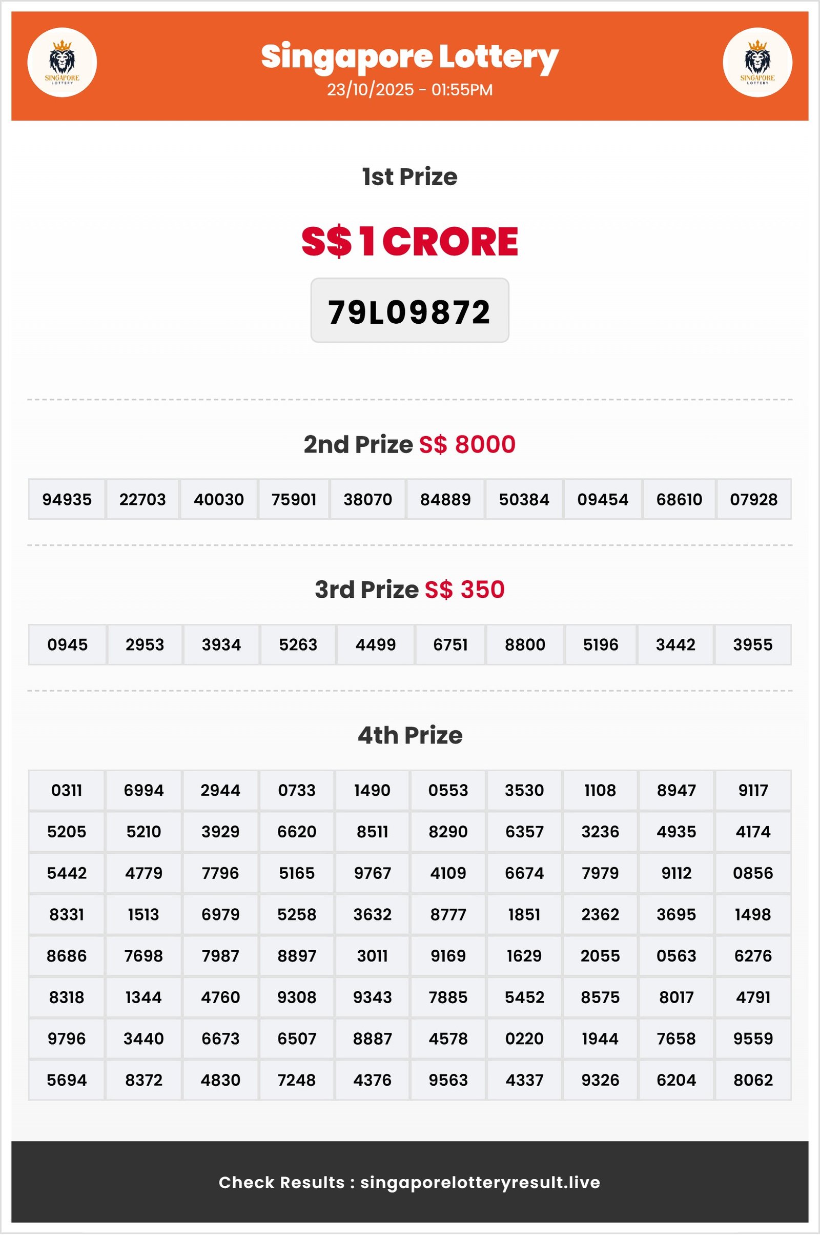 Thumbnail for 23/10/2025 Result | 01:55 PM