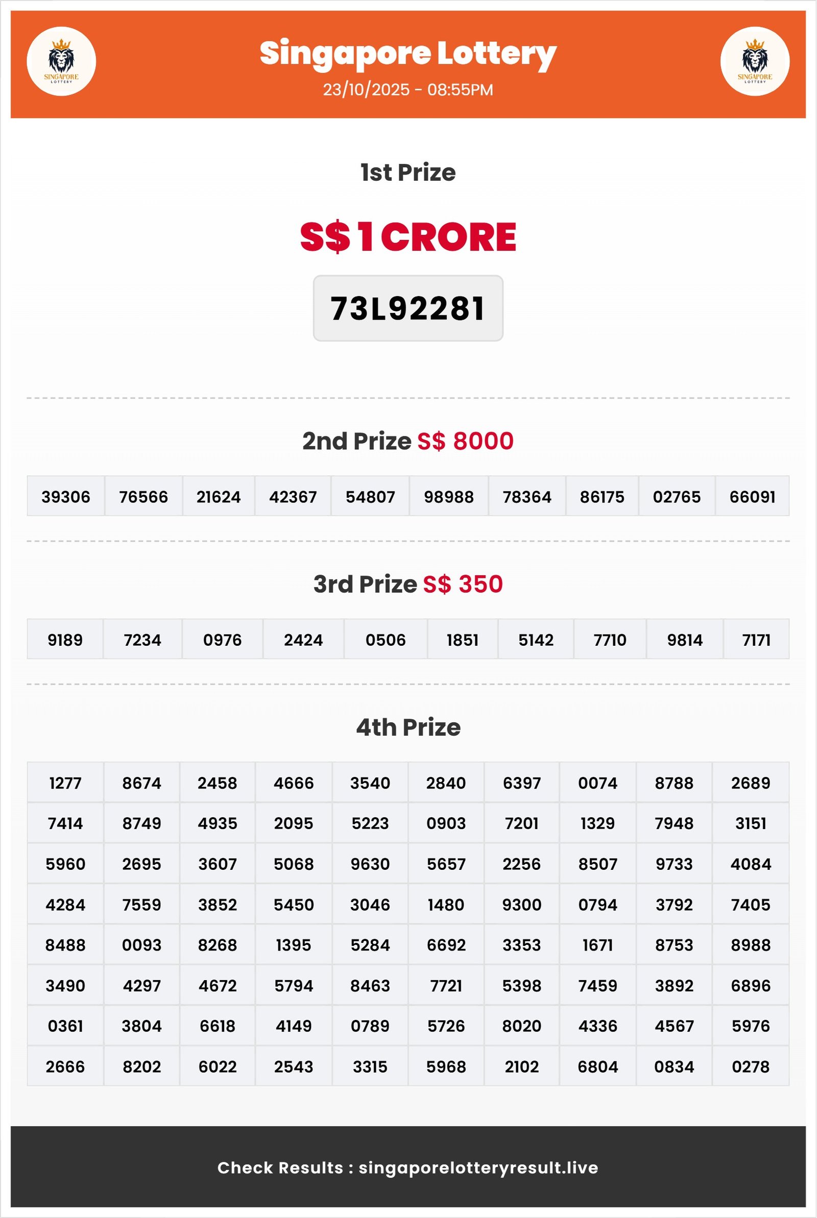 Thumbnail for 23/10/2025 Result | 08:55 PM