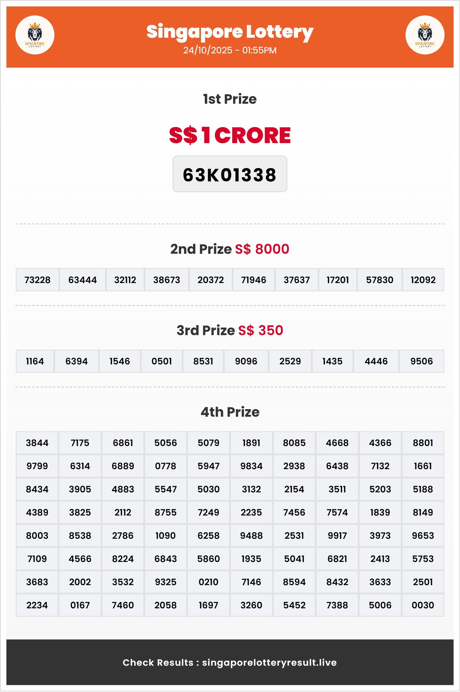 Thumbnail for 24/10/2025 Result | 01:55 PM