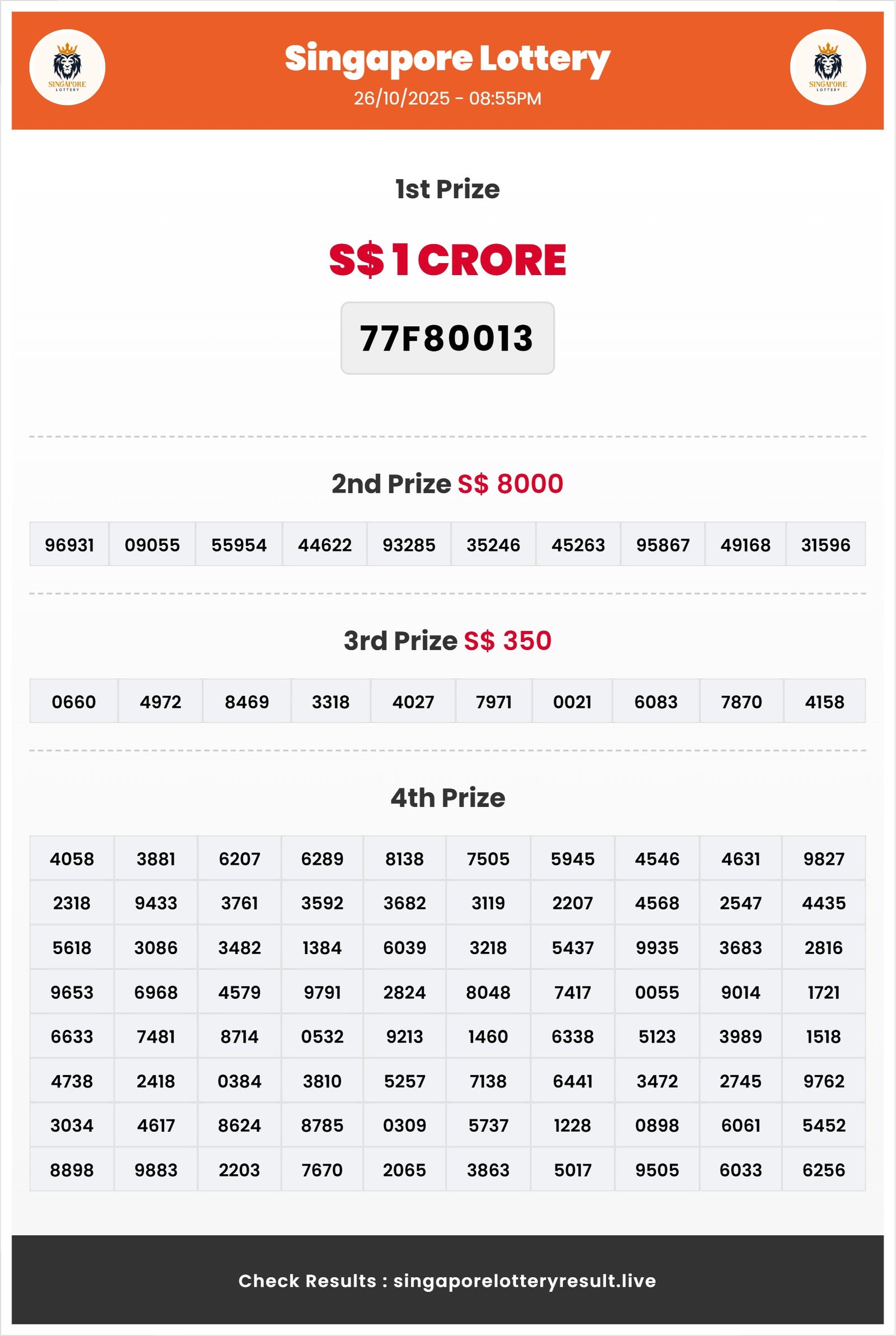 Thumbnail for 26/10/2025 Result | 08:55 PM