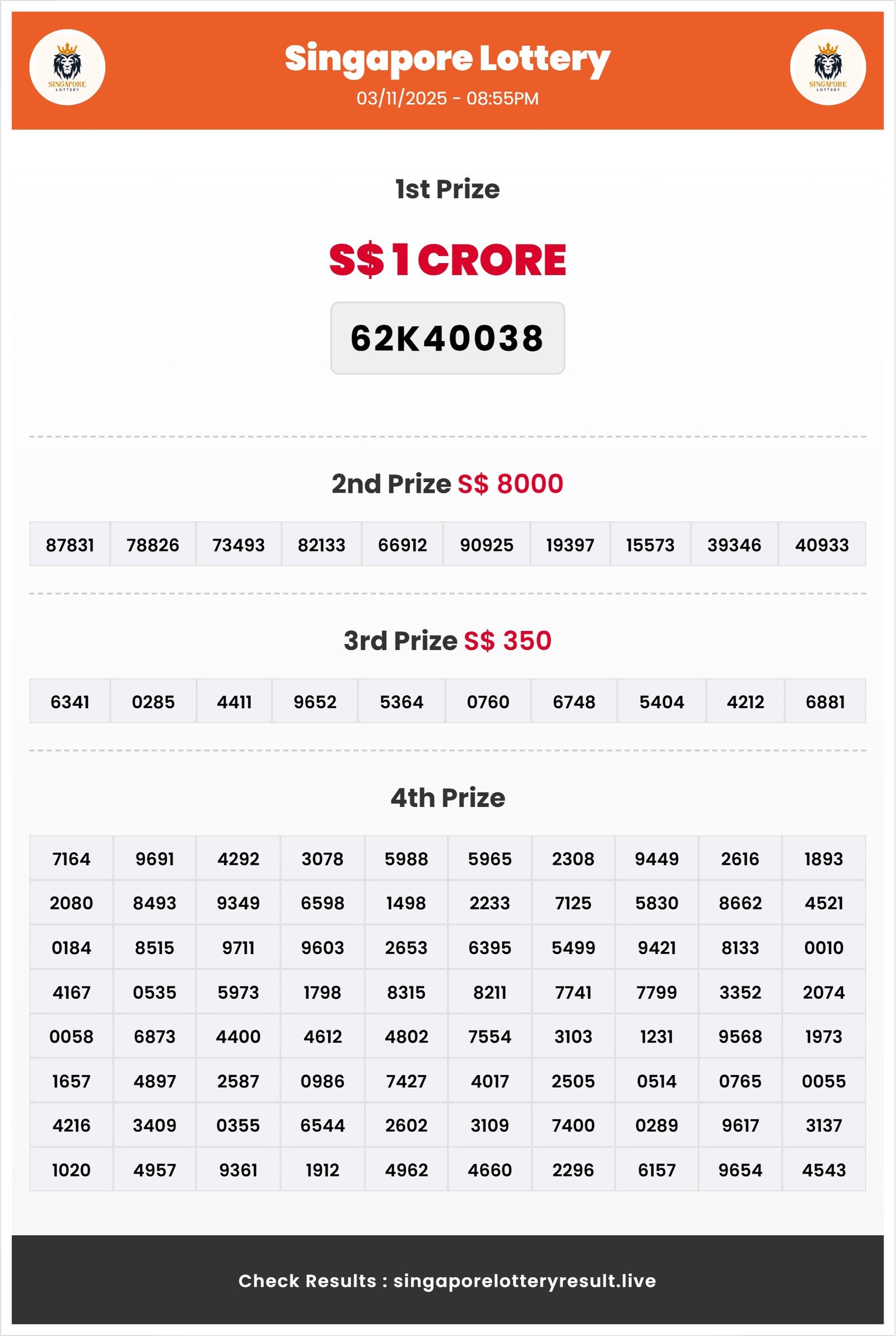 Thumbnail for 03/11/2025 Result | 08:55 PM