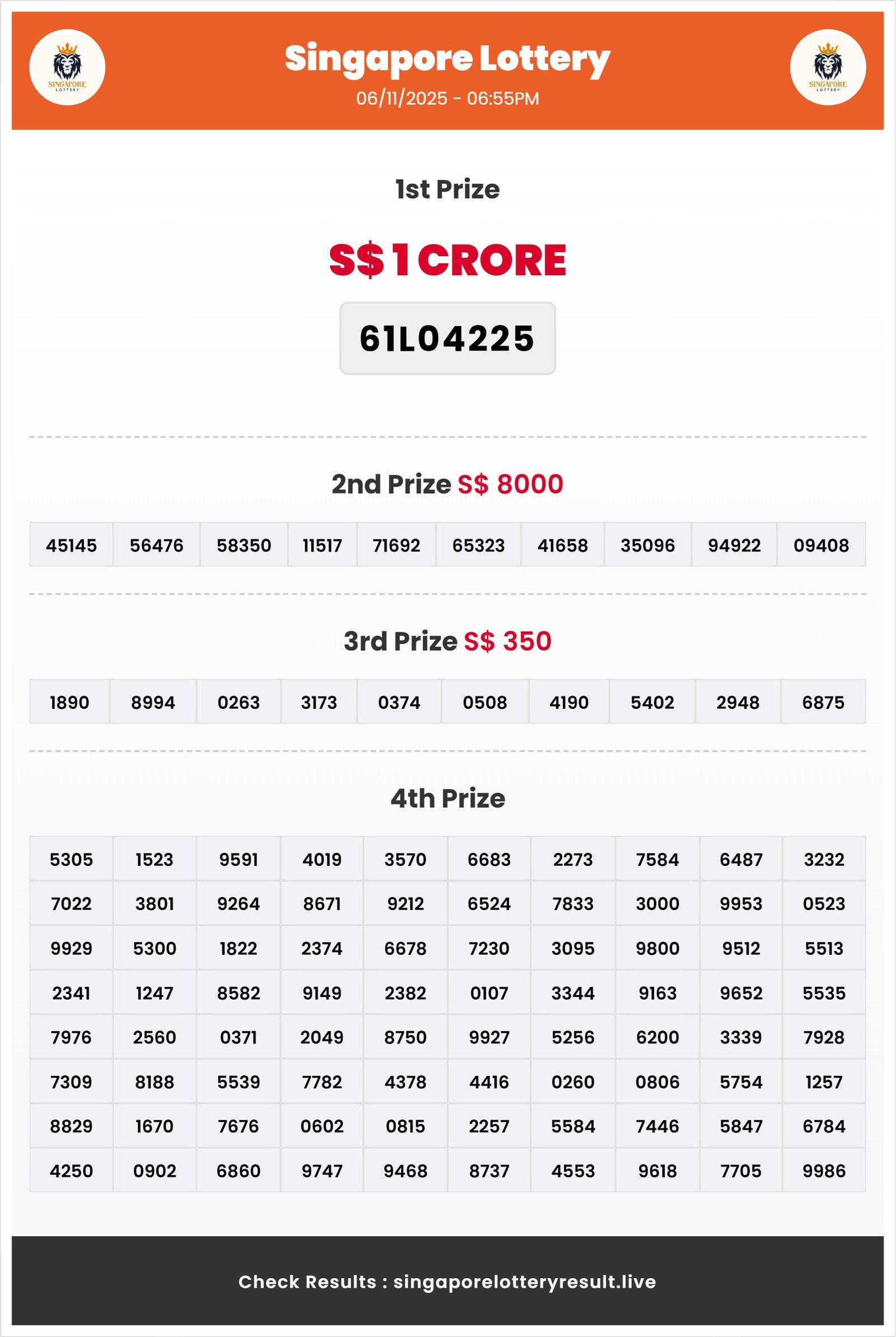 Thumbnail for 06/11/2025 Result | 06:55 PM