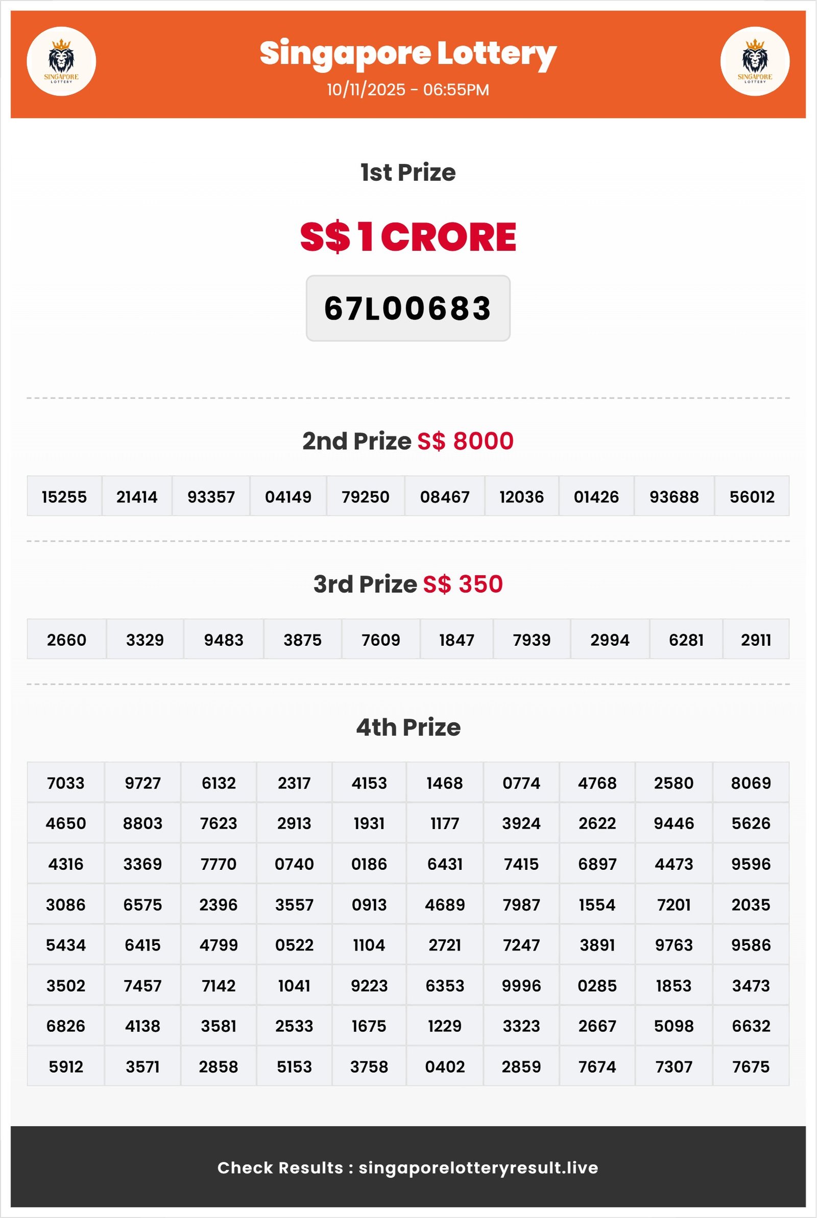 Thumbnail for 10/11/2025 Result | 06:55 PM