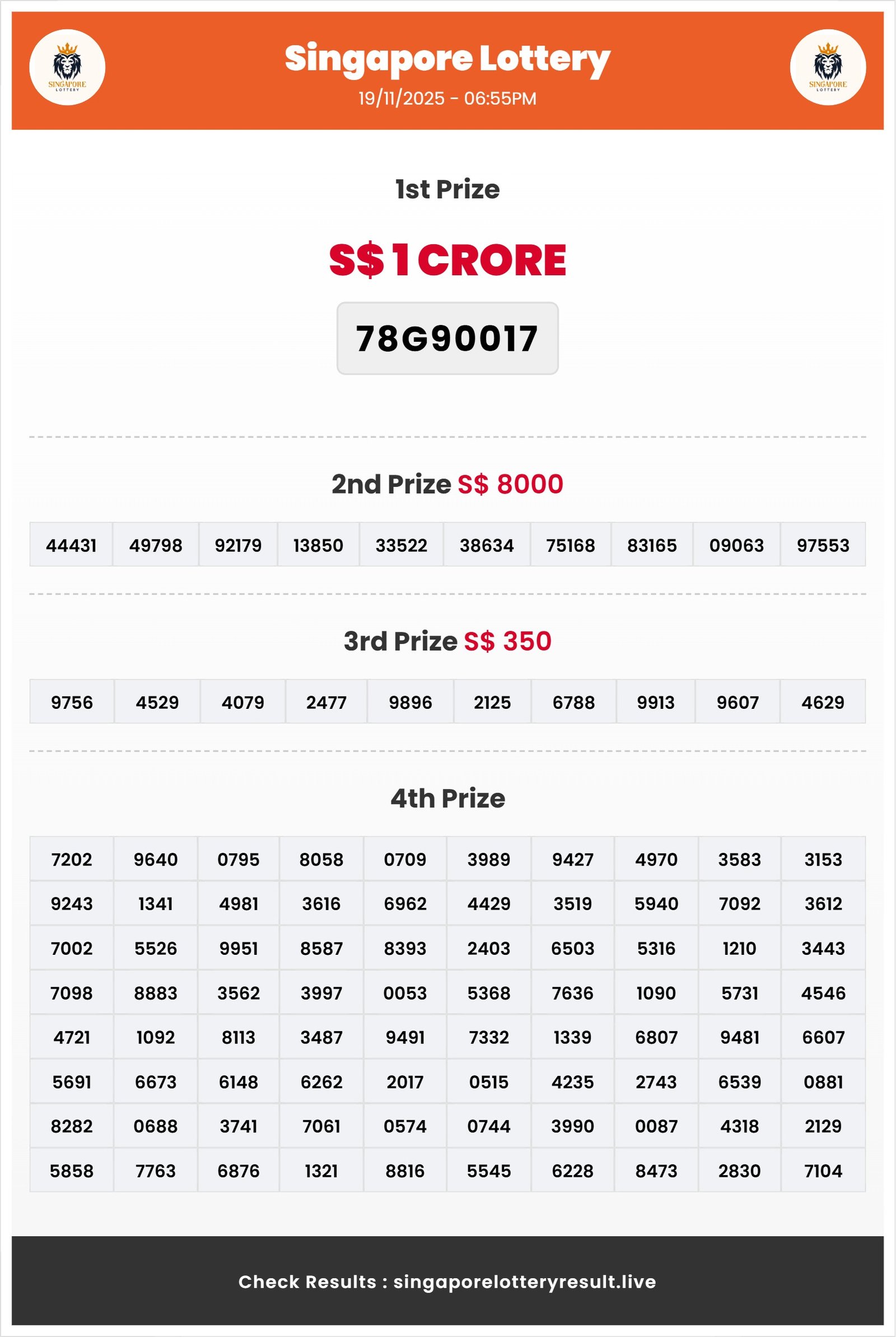 Thumbnail for 19/11/2025 Result | 06:55 PM