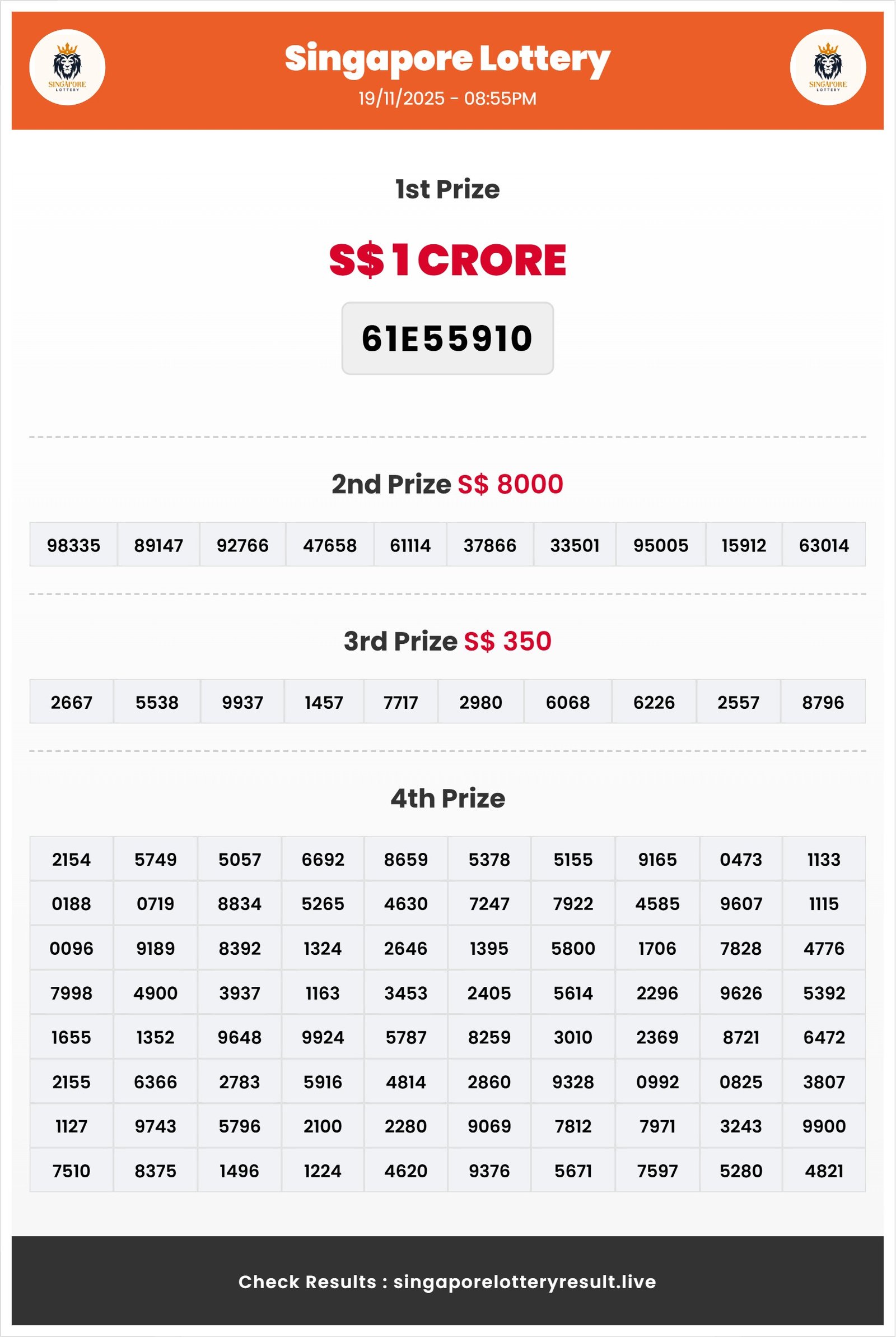 Thumbnail for 19/11/2025 Result | 08:55 PM