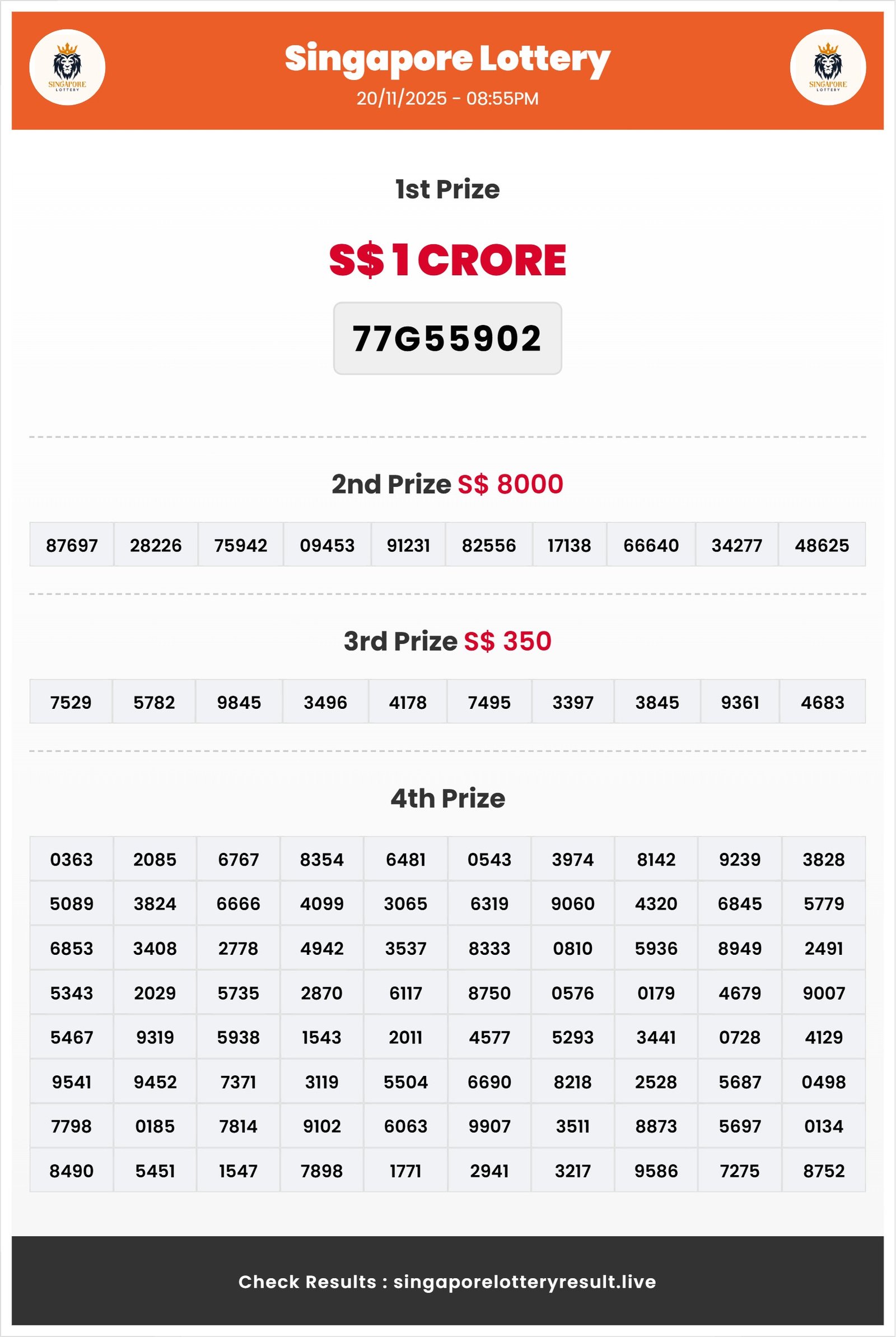 Thumbnail for 20/11/2025 Result | 08:55 PM