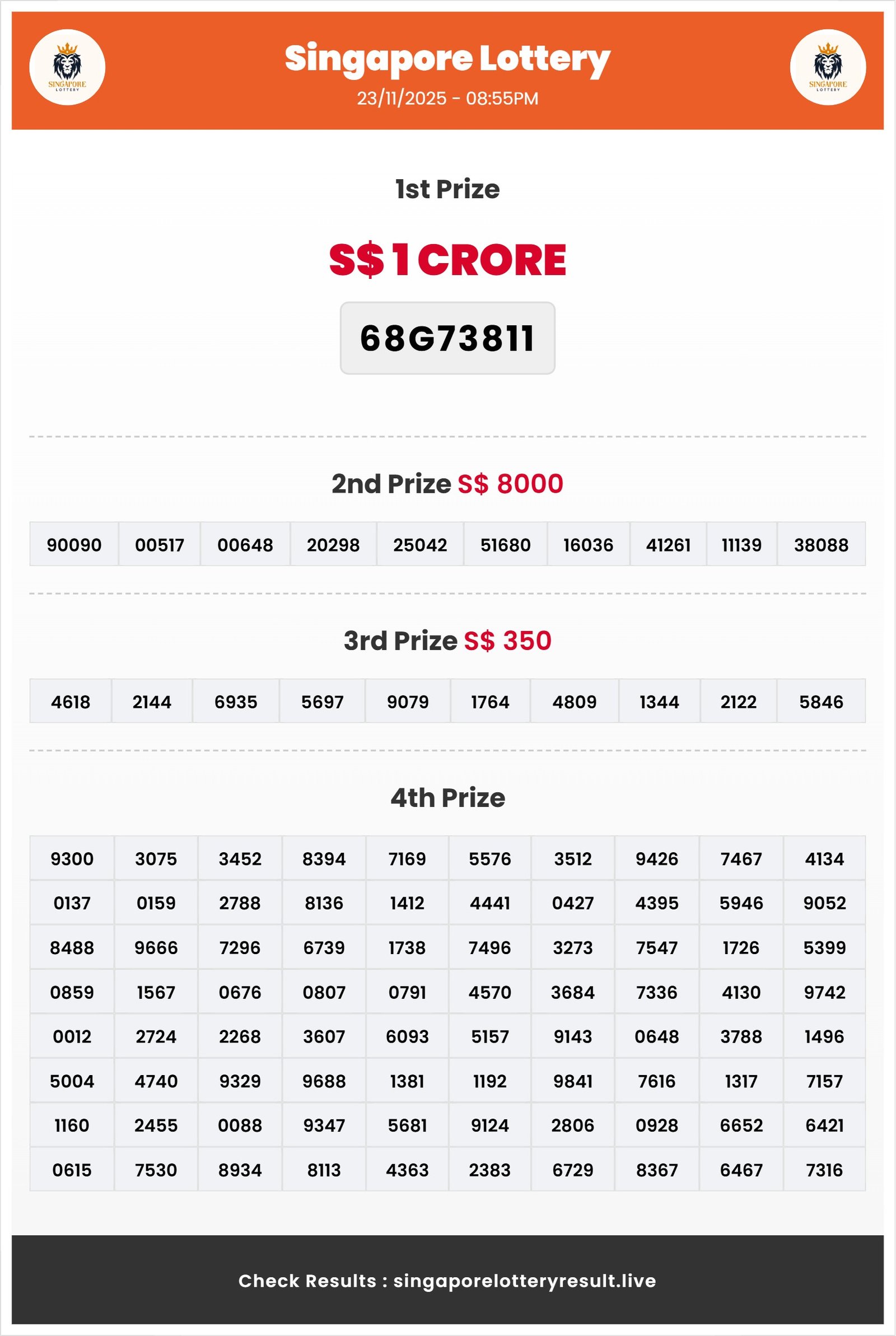 Thumbnail for 23/11/2025 08:55 PM