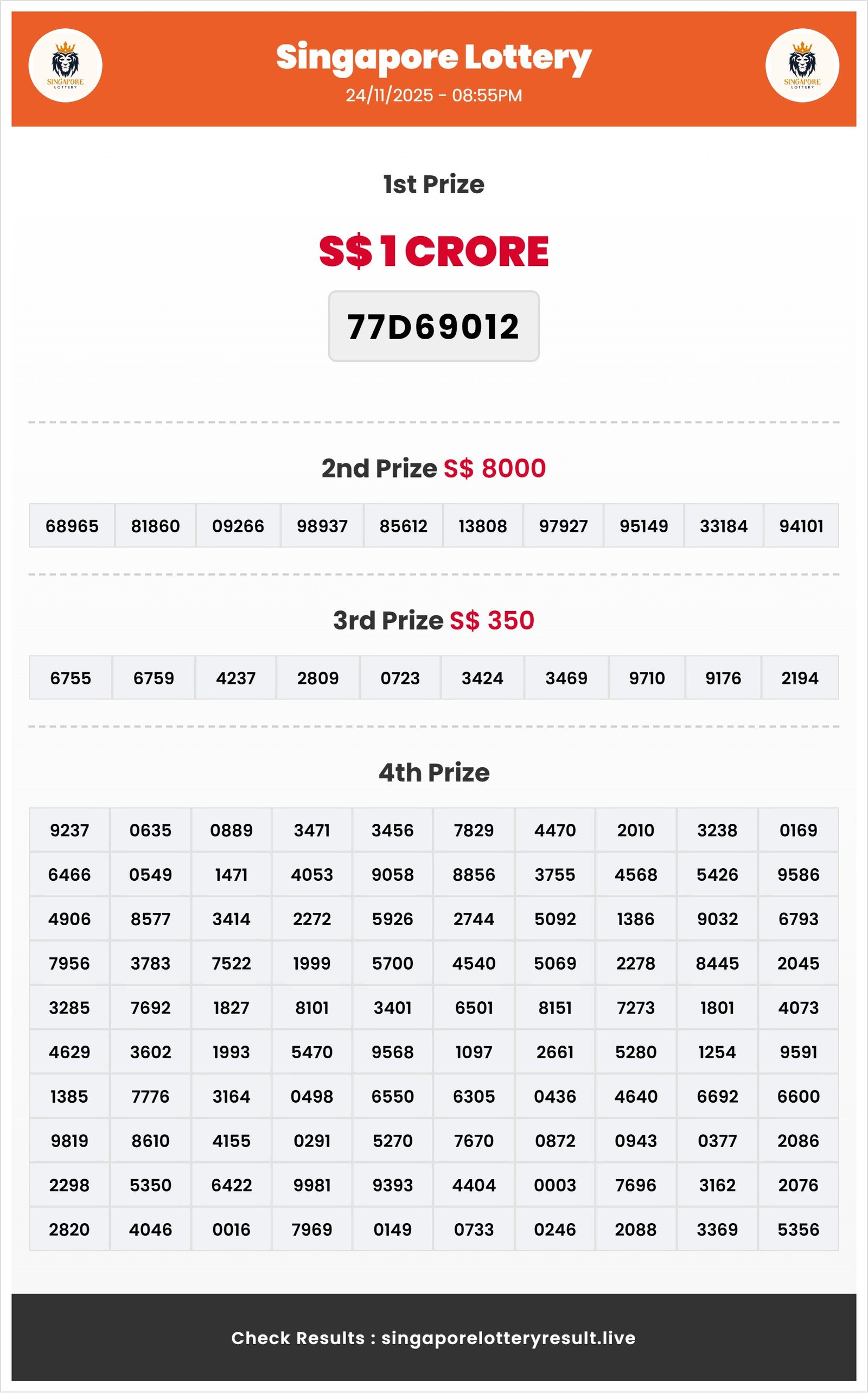 Thumbnail for 24/11/2025 08:55 PM  