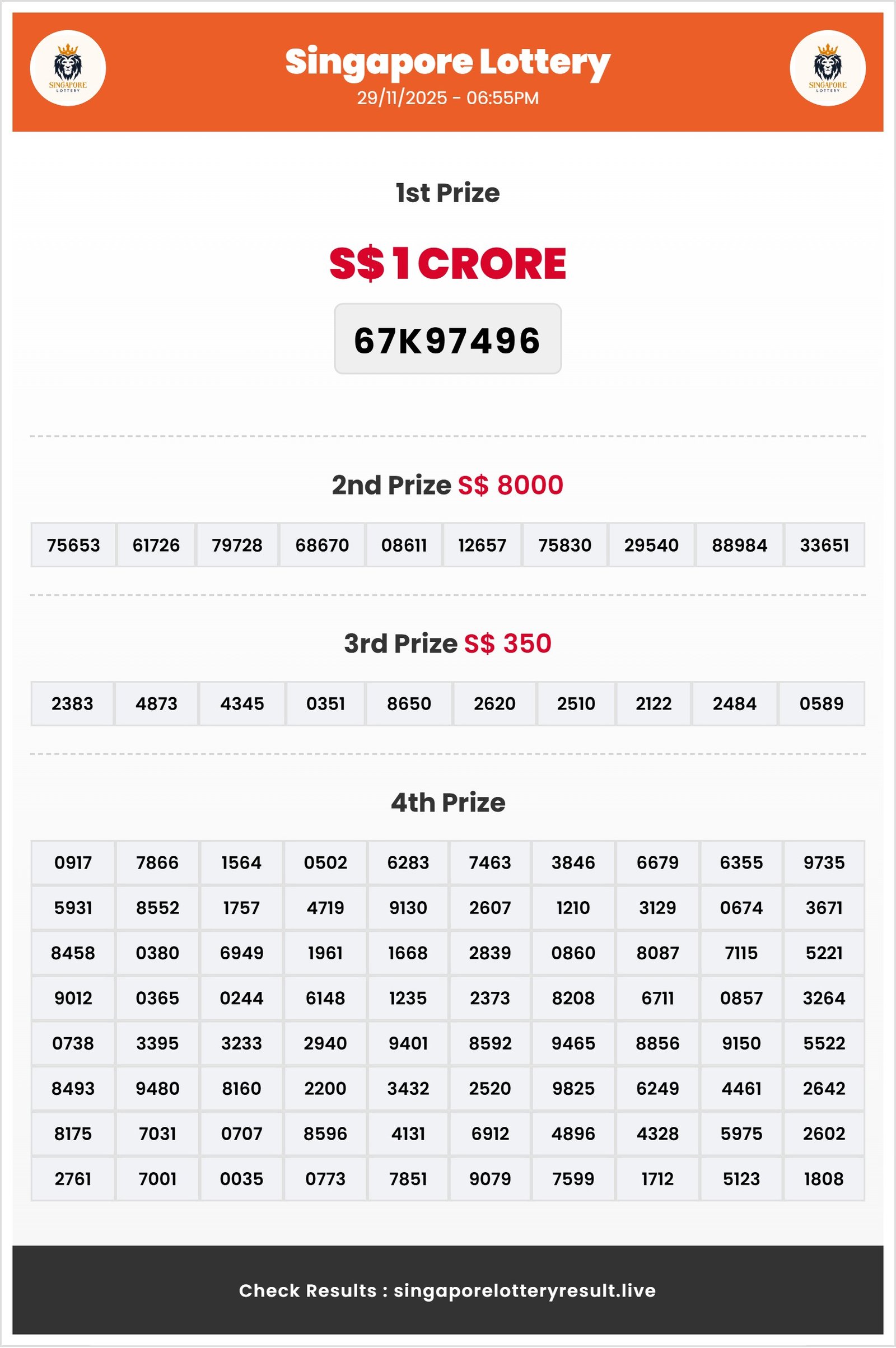 Thumbnail for  29/11/2025 Result | 06:55 PM