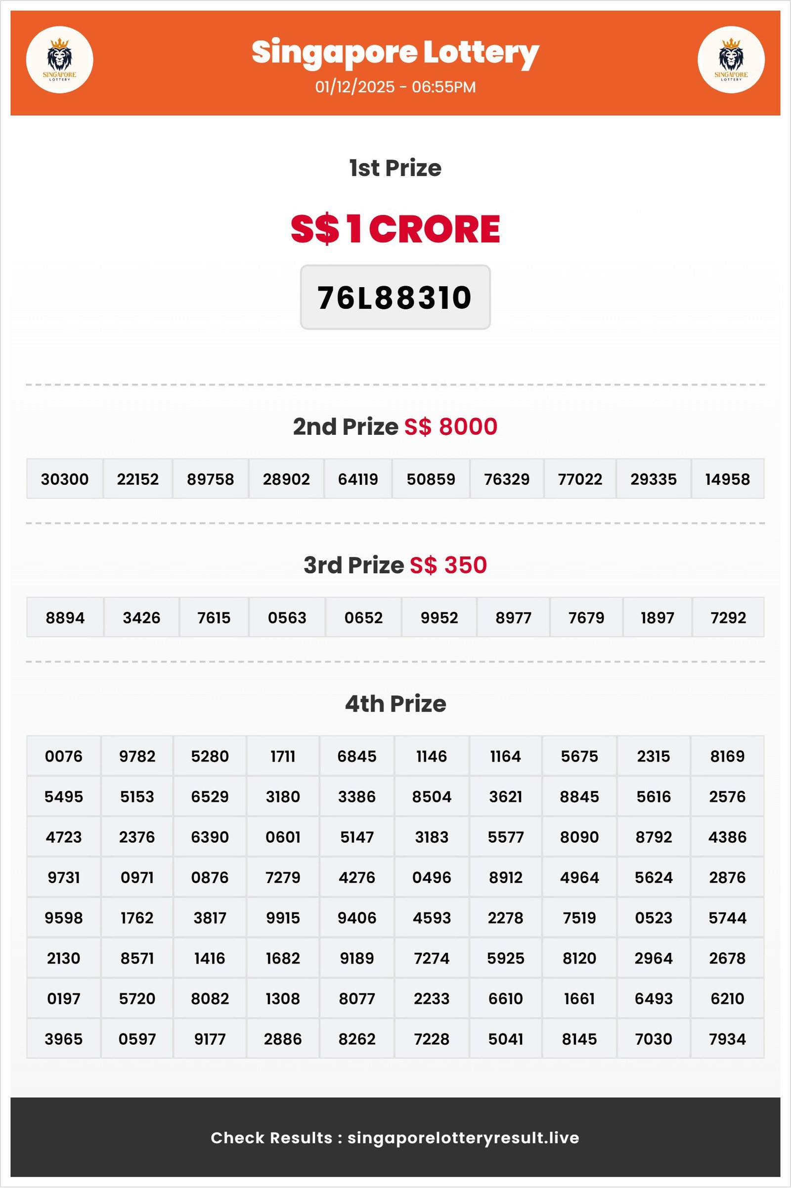 Thumbnail for 01/12/2025 Result | 06:55 PM