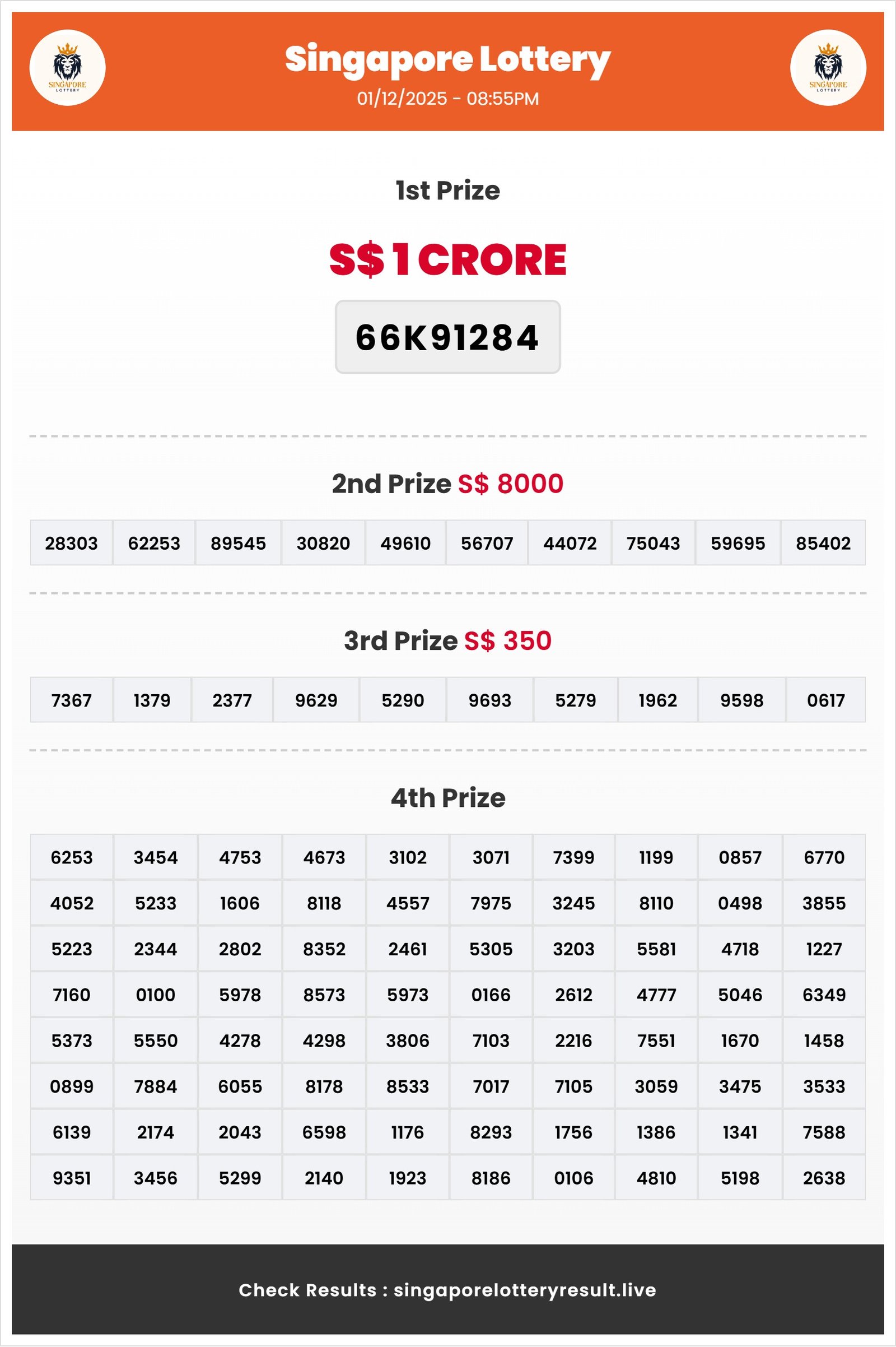 Thumbnail for 01/12/2025 Result | 08:55 PM