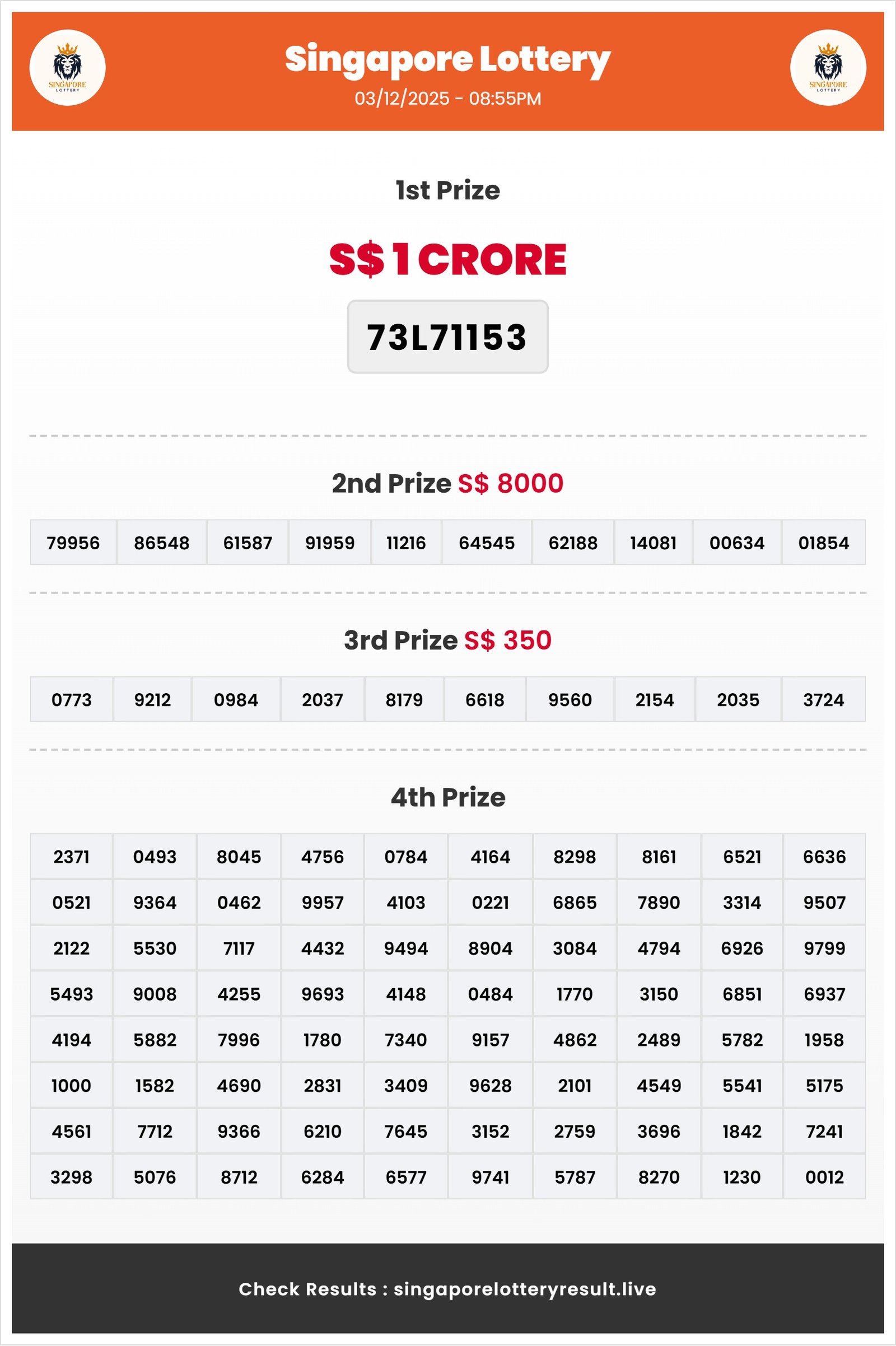 Thumbnail for 03/12/2025 Result | 08:55 PM