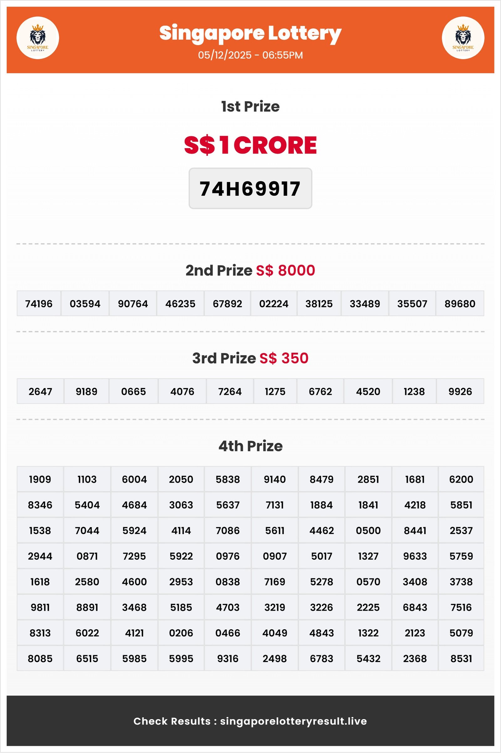 Thumbnail for 05/12/2025 Result | 06:55 PM