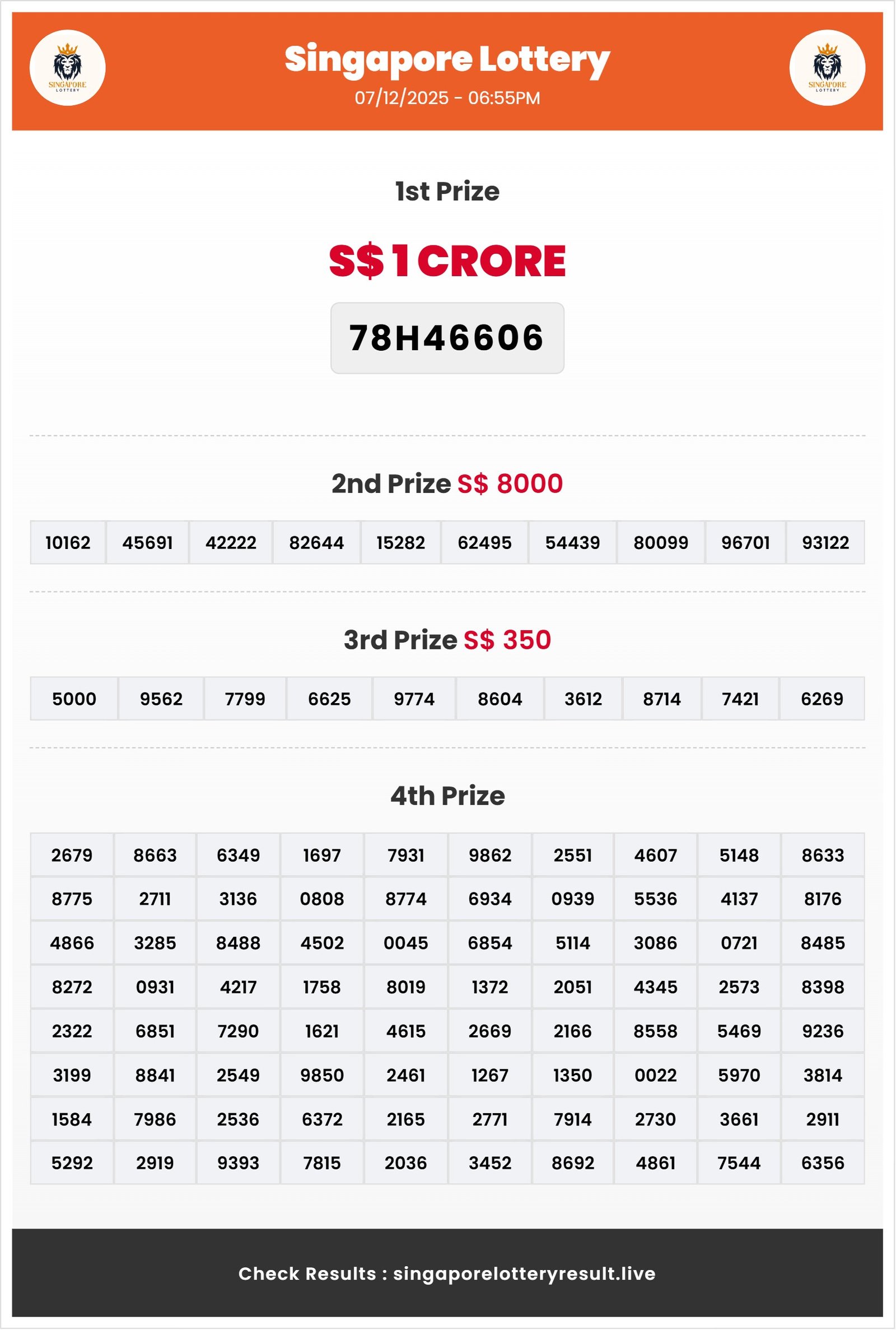 Thumbnail for 07/12/2025 Result | 06:55 PM