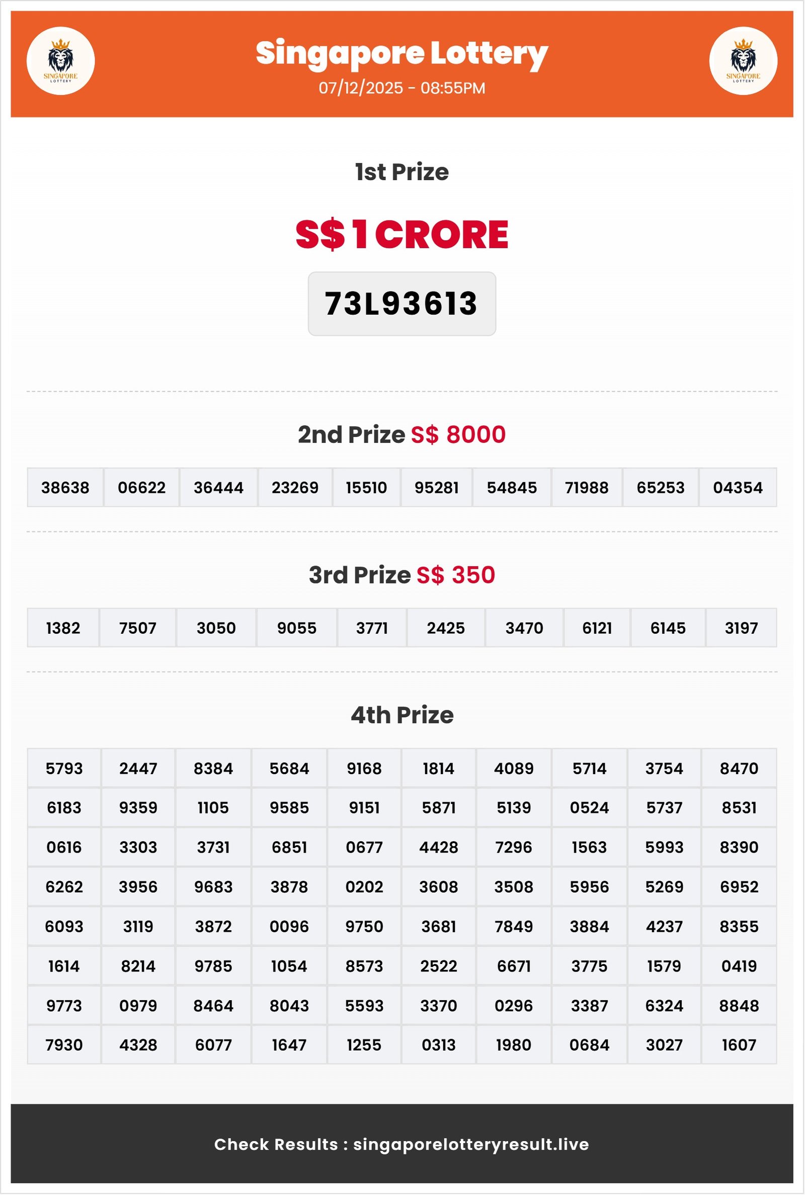 Thumbnail for 07/12/2025 Result | 08:55 PM