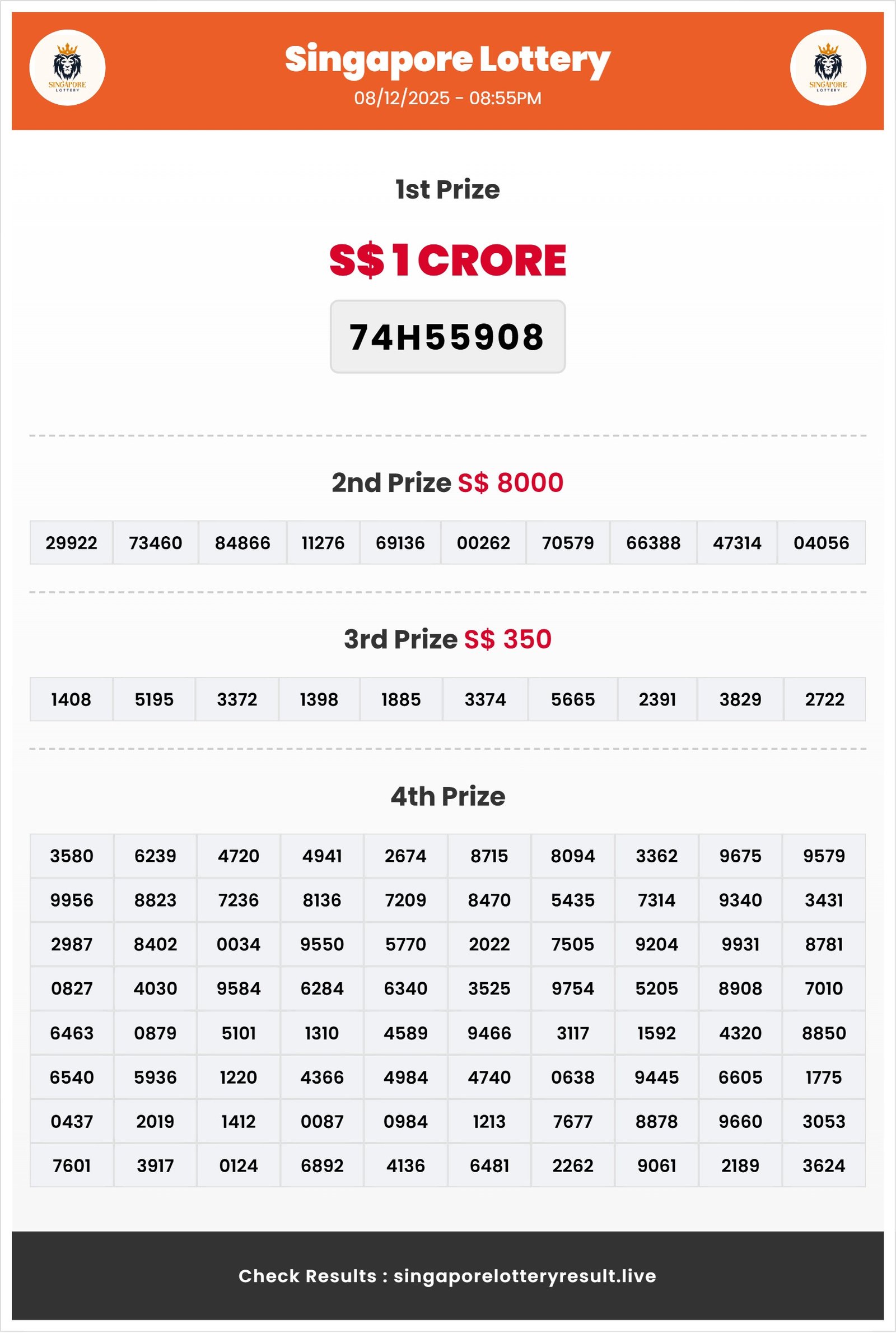 Thumbnail for 08/12/2025 Result | 08:55 PM