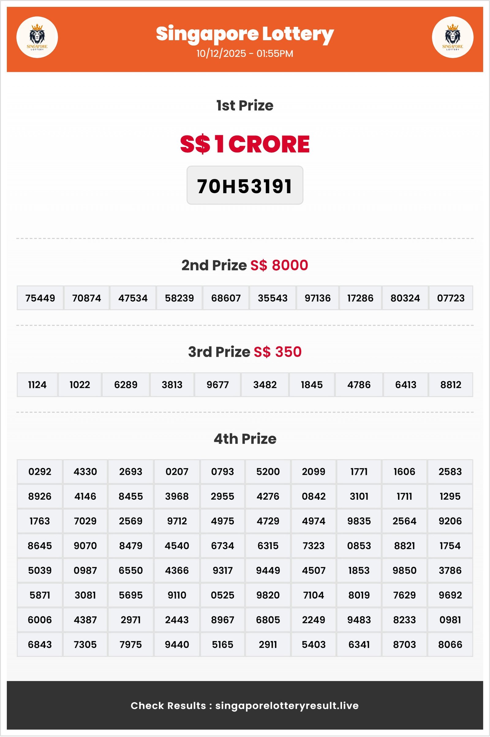 Thumbnail for 10/12/2025 Result | 06:55 PM