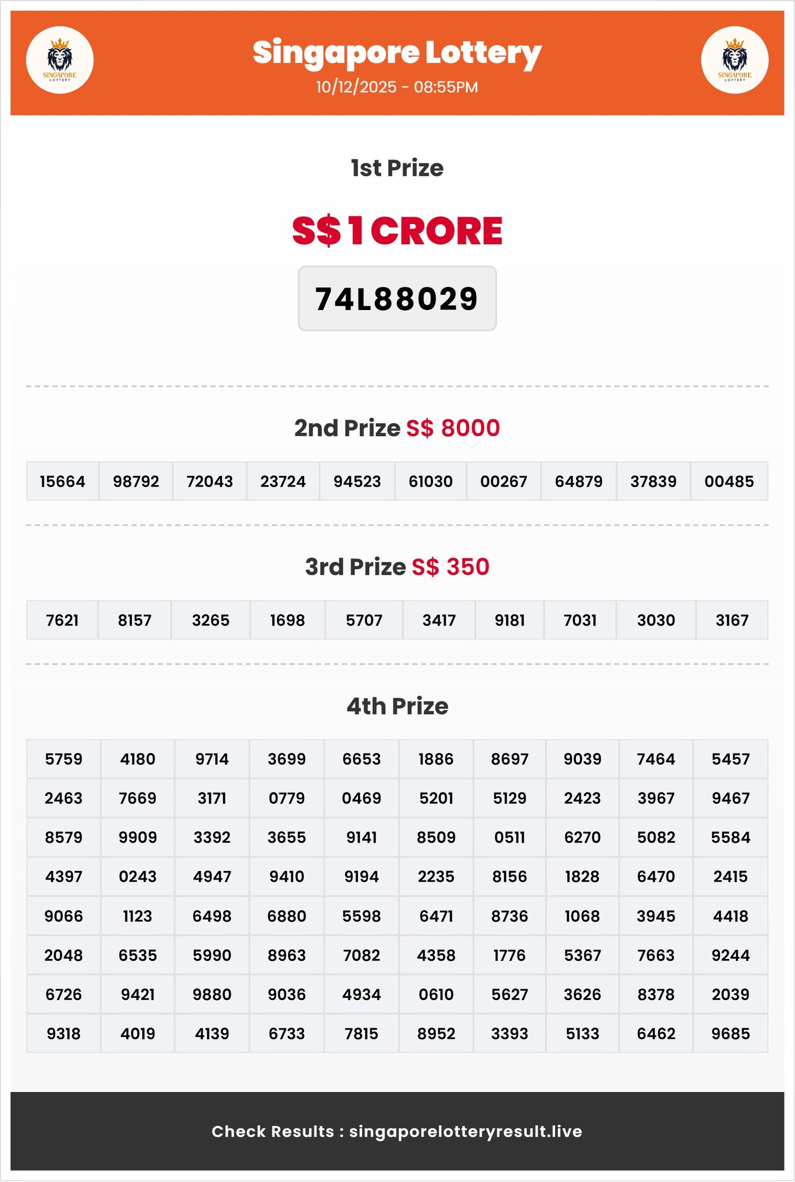 Thumbnail for 10/12/2025 Result | 08:55 PM