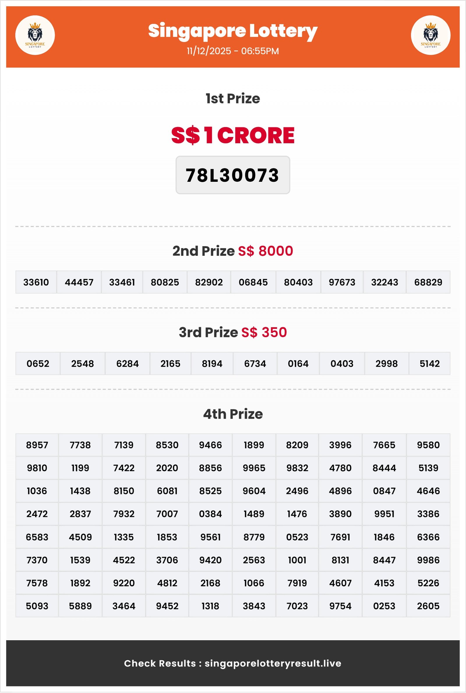 Thumbnail for 11/12/2025 Result | 06:55 PM