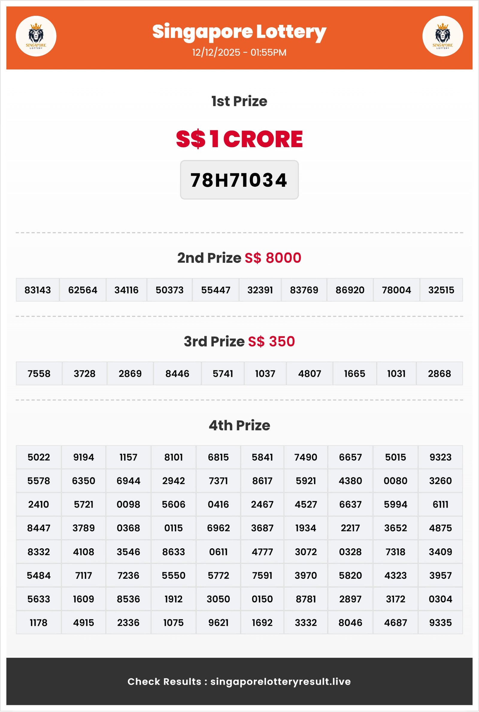 Thumbnail for 12/12/2025 Result | 01:55 PM