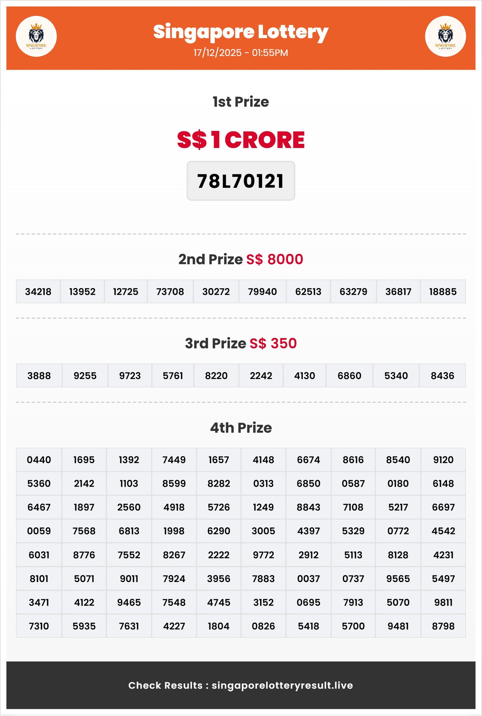 Thumbnail for 17/12/2025 01:55 PM 