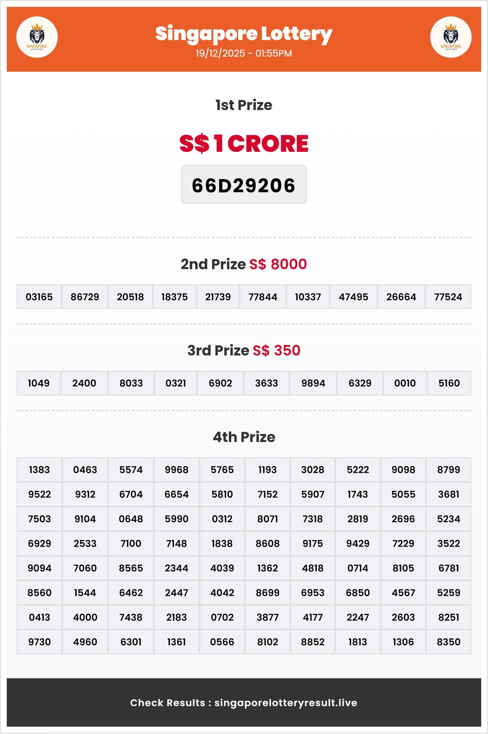 Thumbnail for  19/12/2025 Result | 01:55 PM