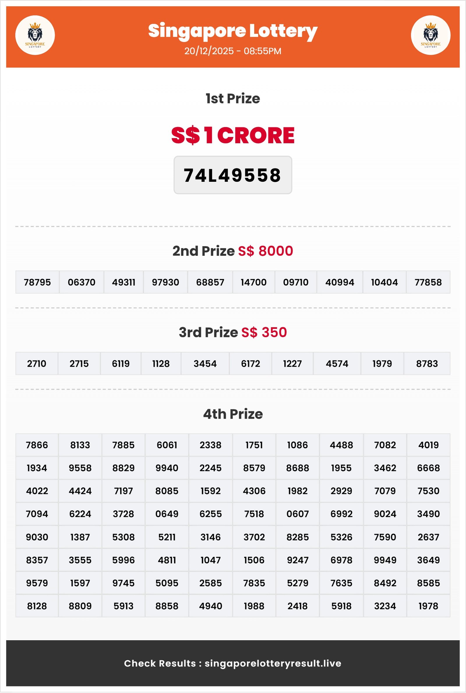 Thumbnail for 20/12/2025 Result | 08:55 PM