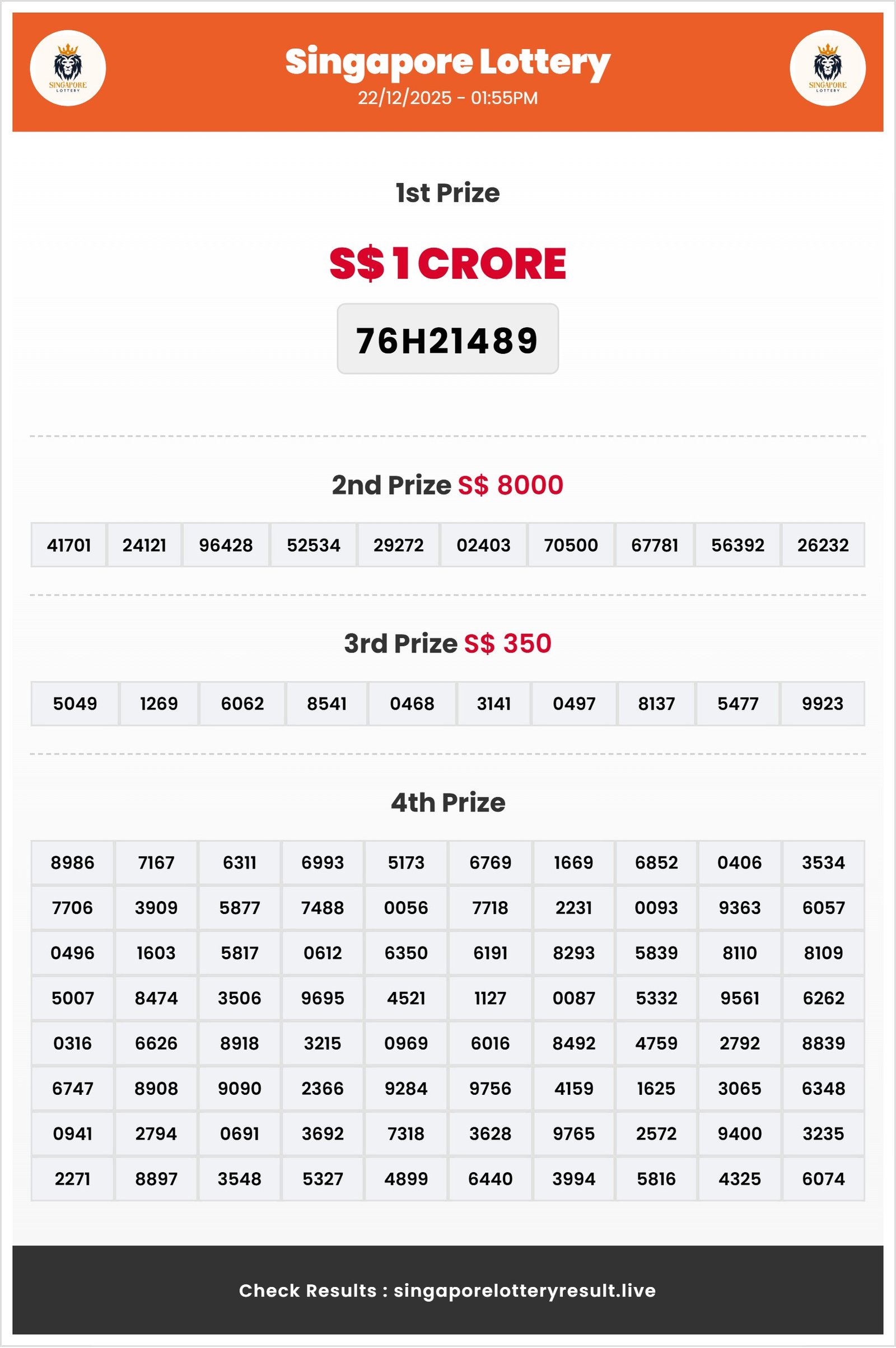 Thumbnail for 22/12/2025 Result | 01:55 PM