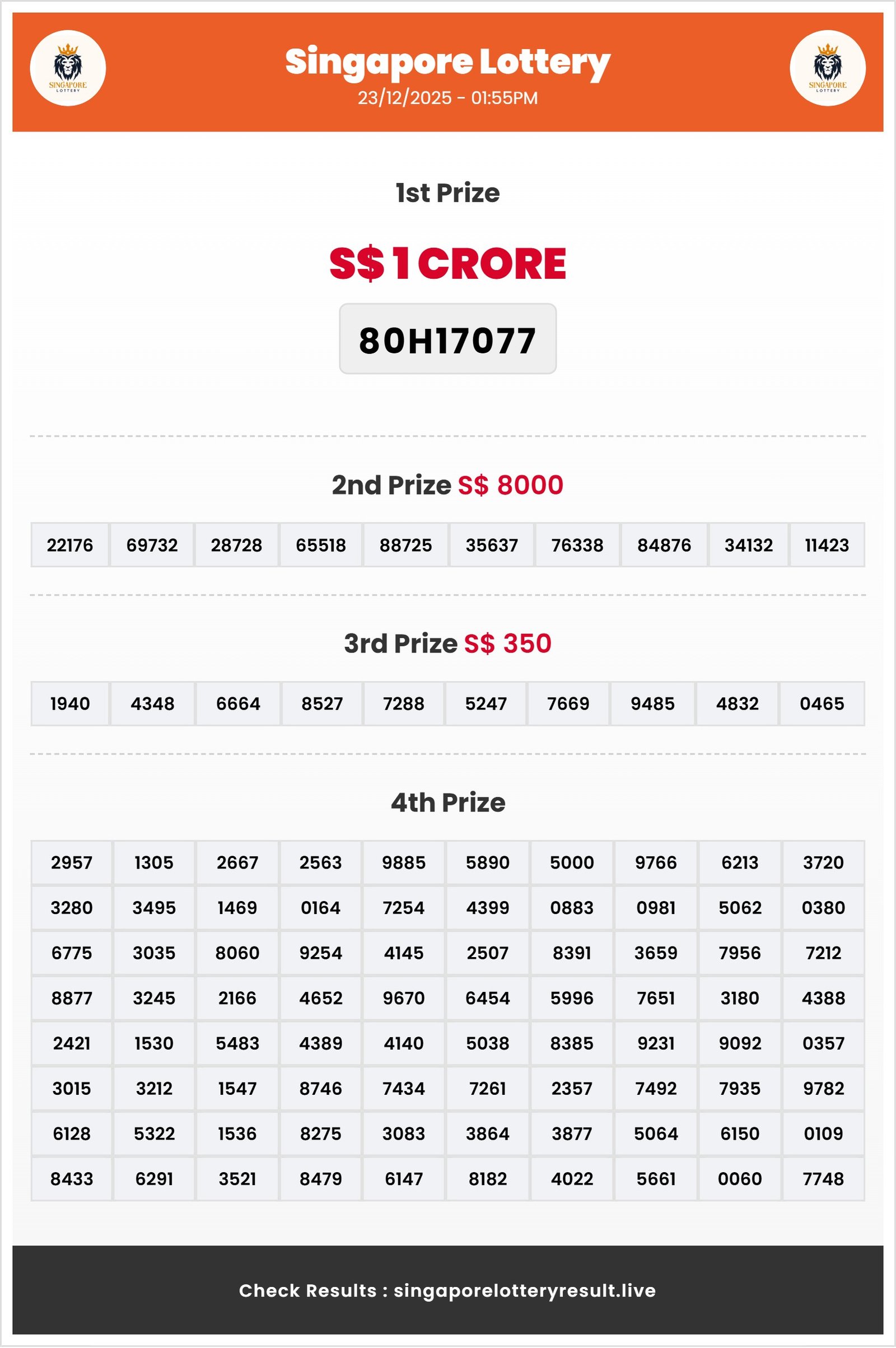Thumbnail for   23/12/2025 Result | 01:55 PM
