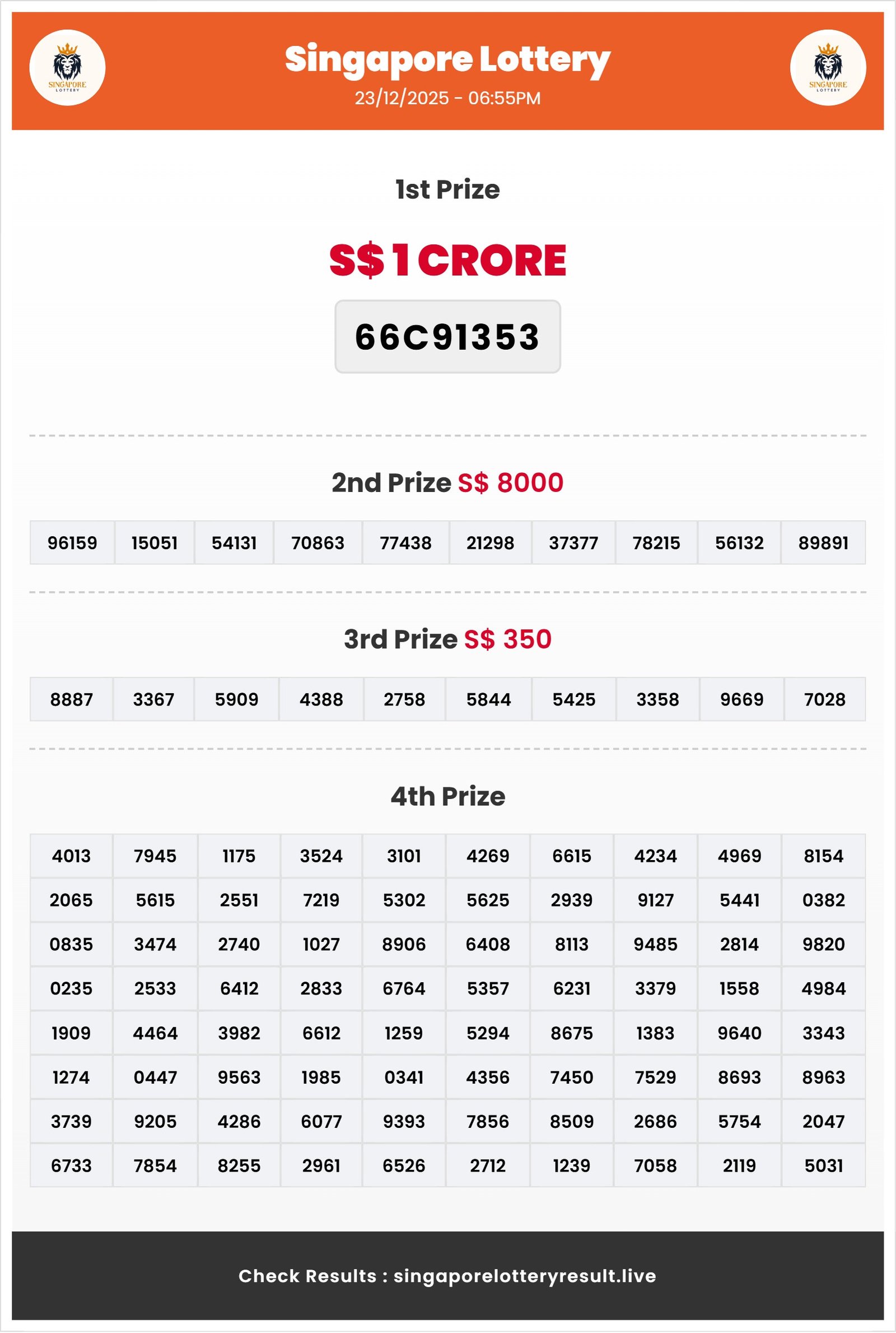 Thumbnail for 23/12/2025 06:55 PM