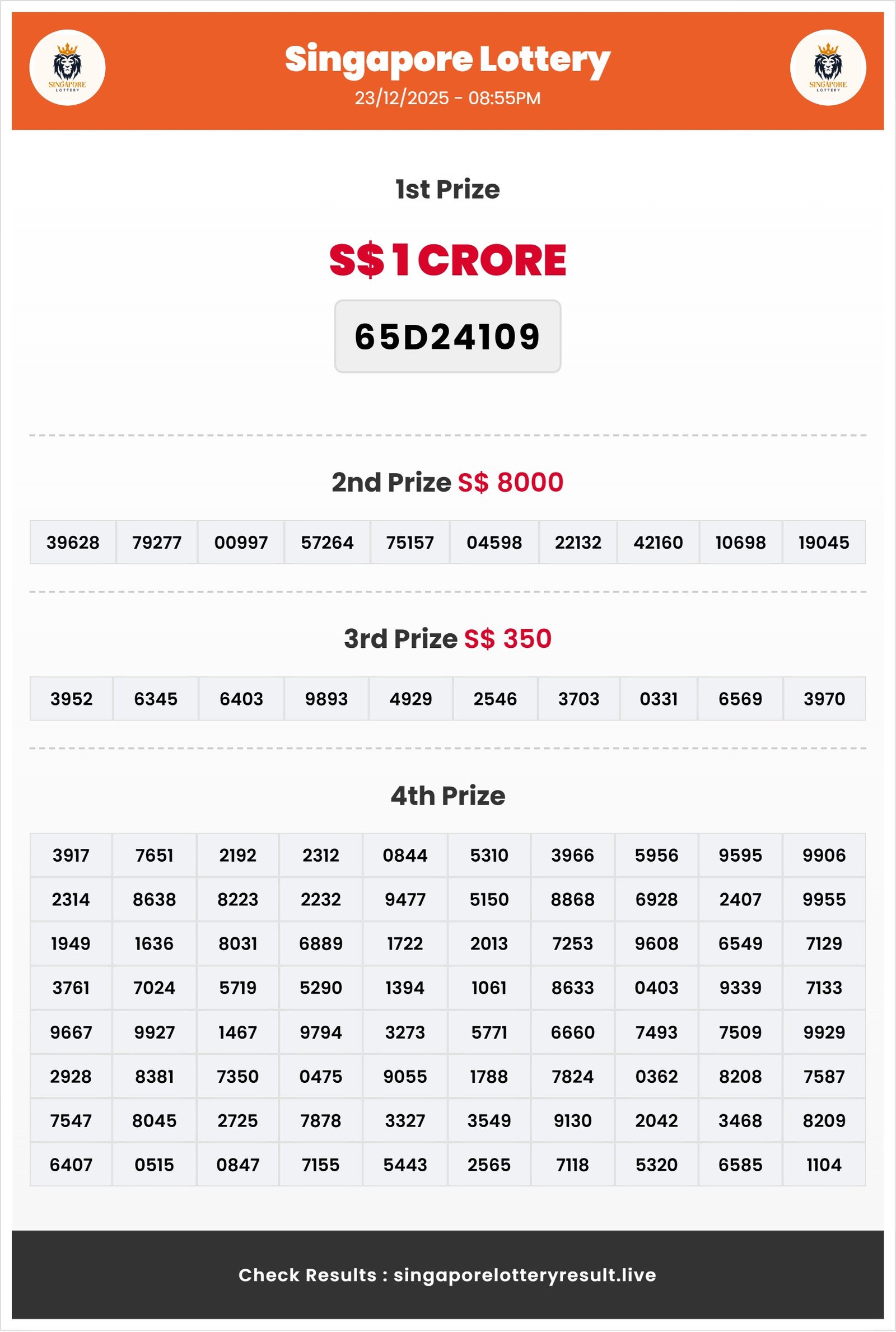 Thumbnail for 23/12/2025 08:55 PM