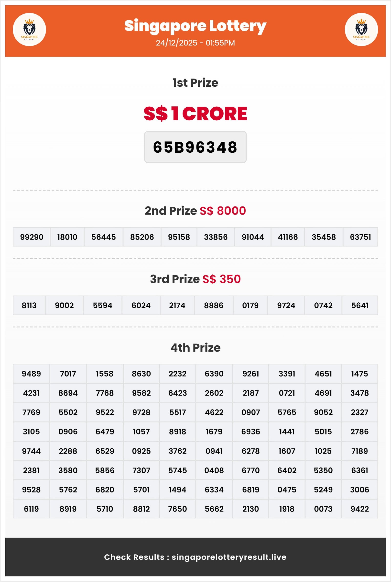 Thumbnail for 24/12/2025   01:55 PM 