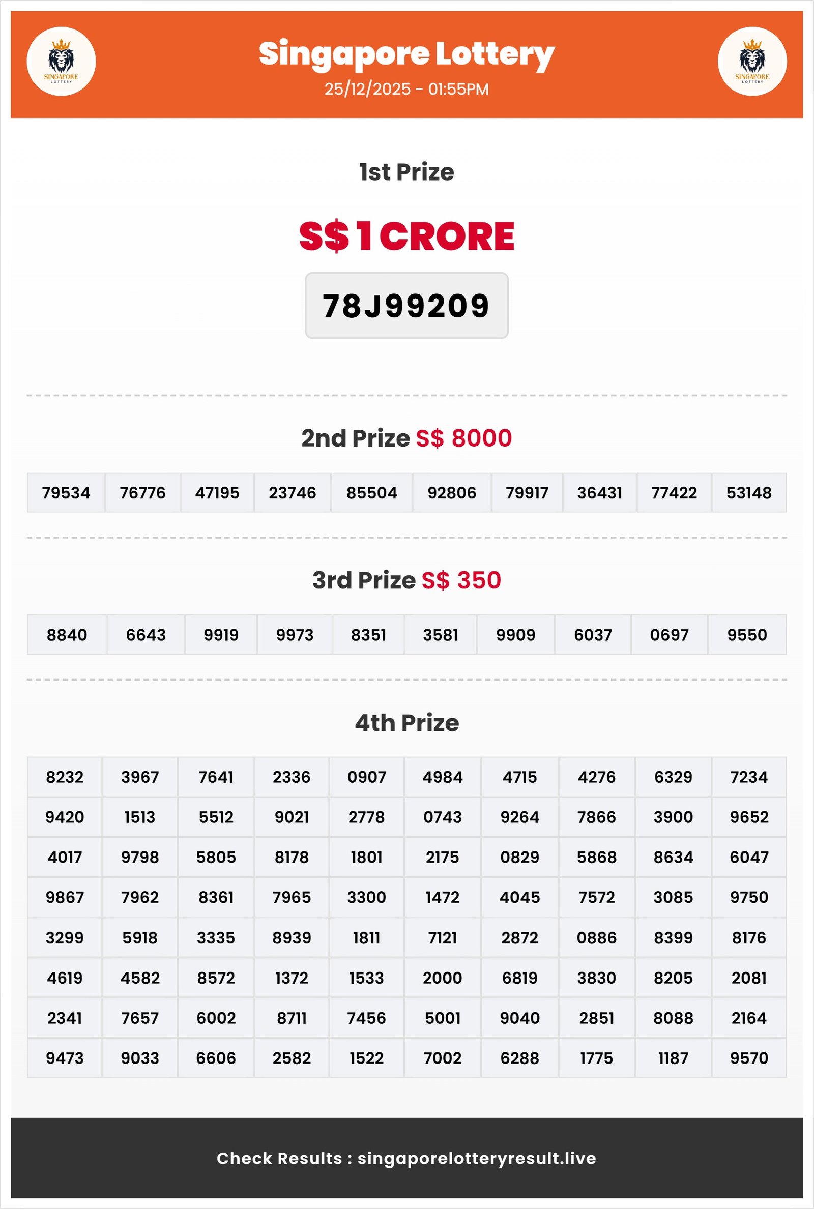 Thumbnail for 25/12/2025 Result | 01:55 PM