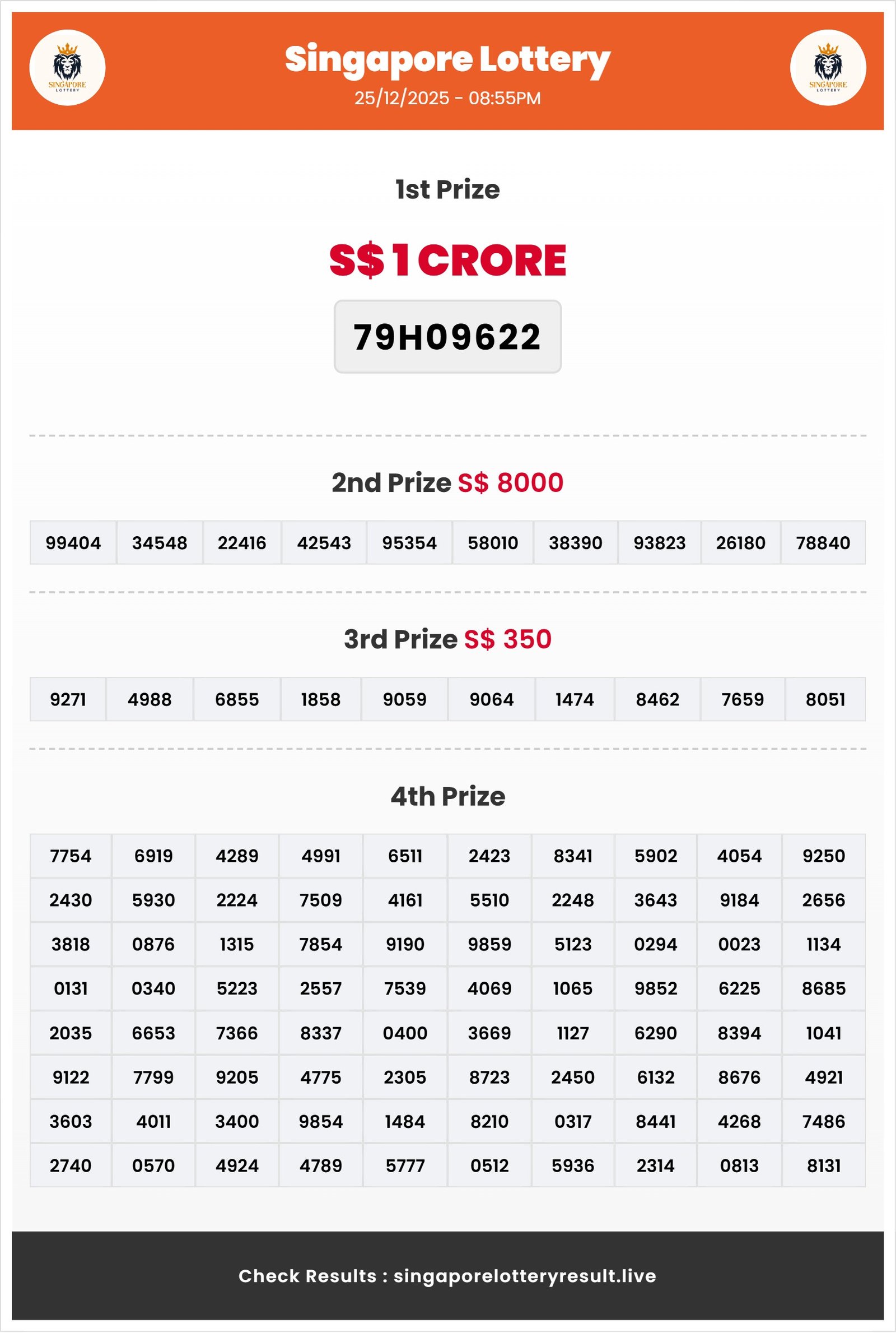 Thumbnail for 25/12/2025 Result | 08:55 PM