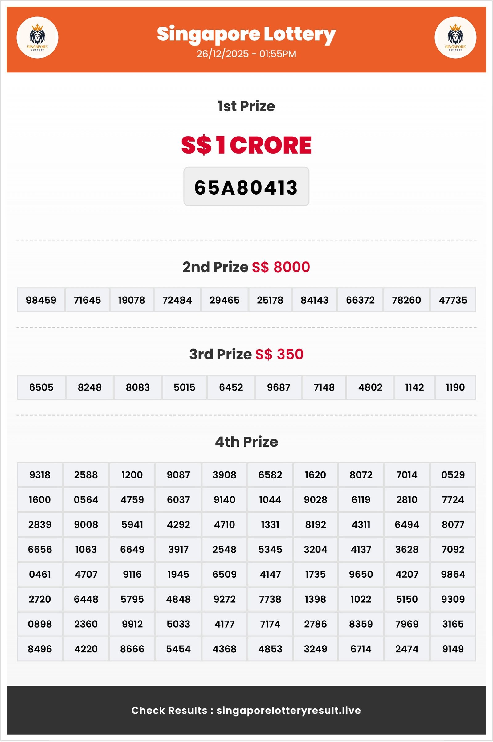 Thumbnail for   26/12/2025 Result | 01:55 PM