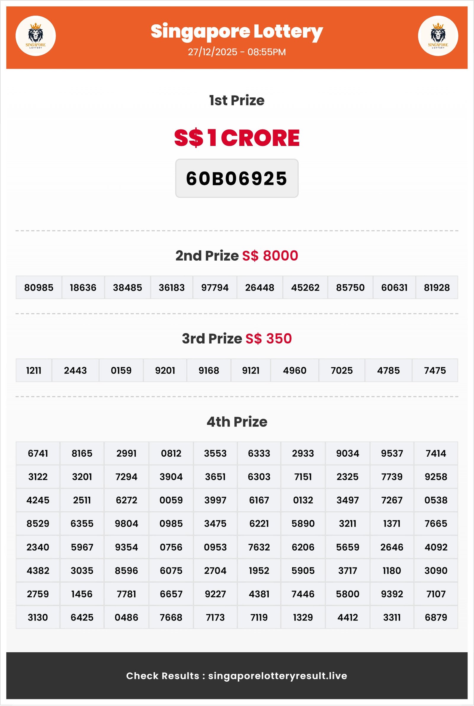 Thumbnail for 27/12/2025     08:55 PM