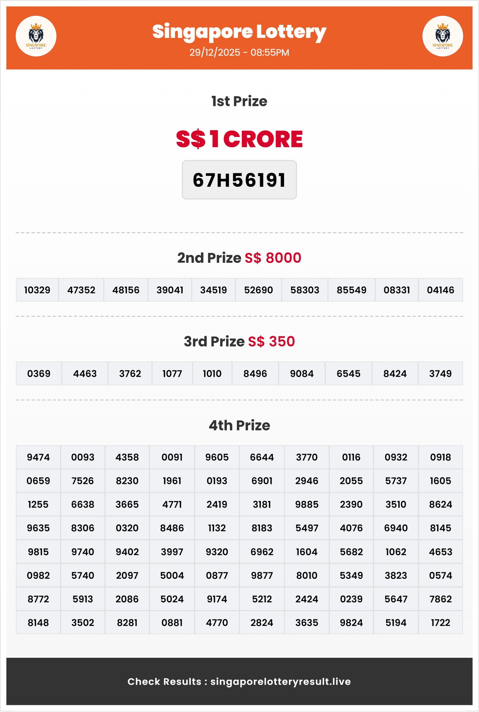 Thumbnail for 29/12/2025 Result | 08:55 PM