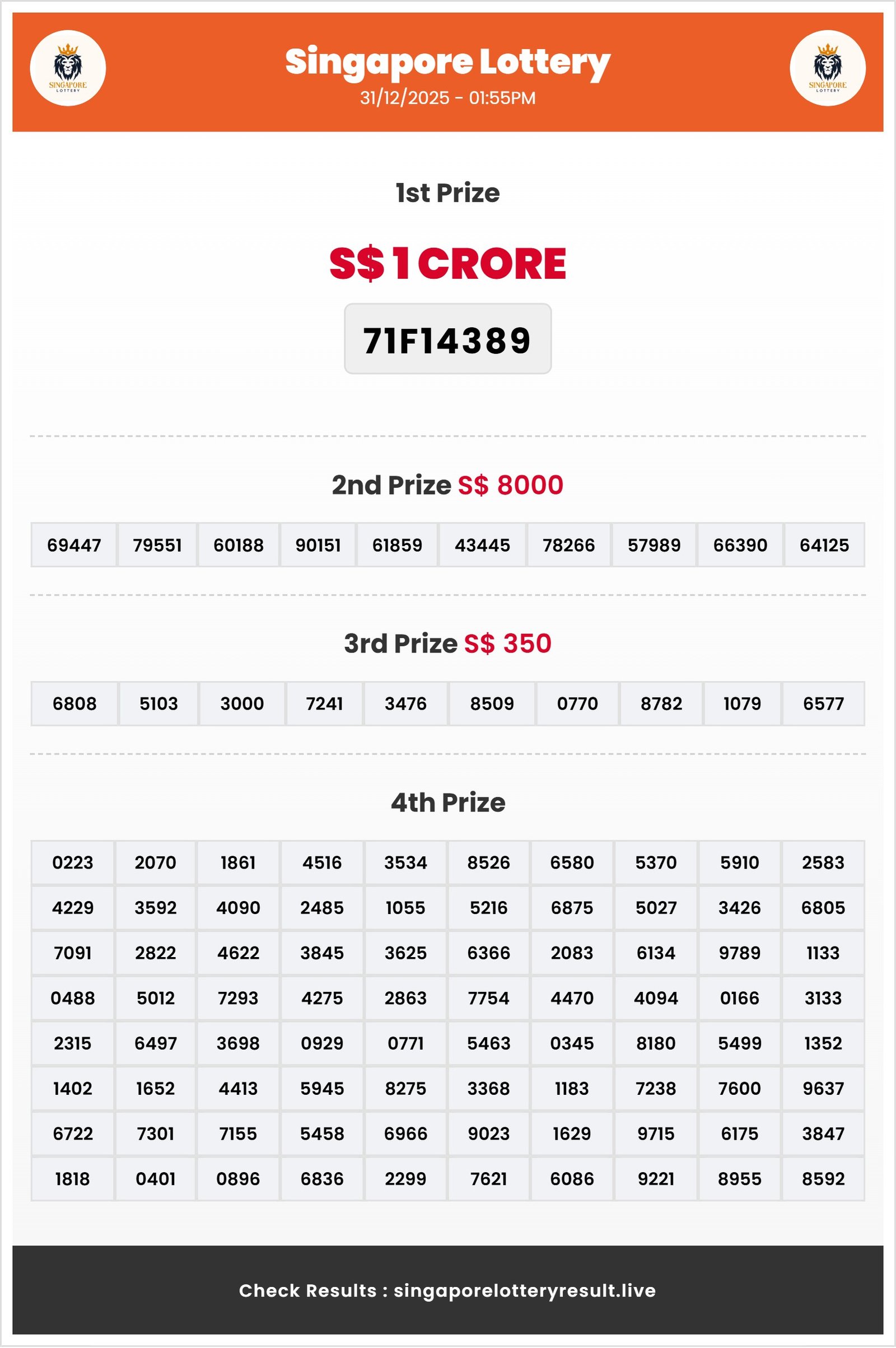 Thumbnail for 31/12/2025 Result | 01:55 PM