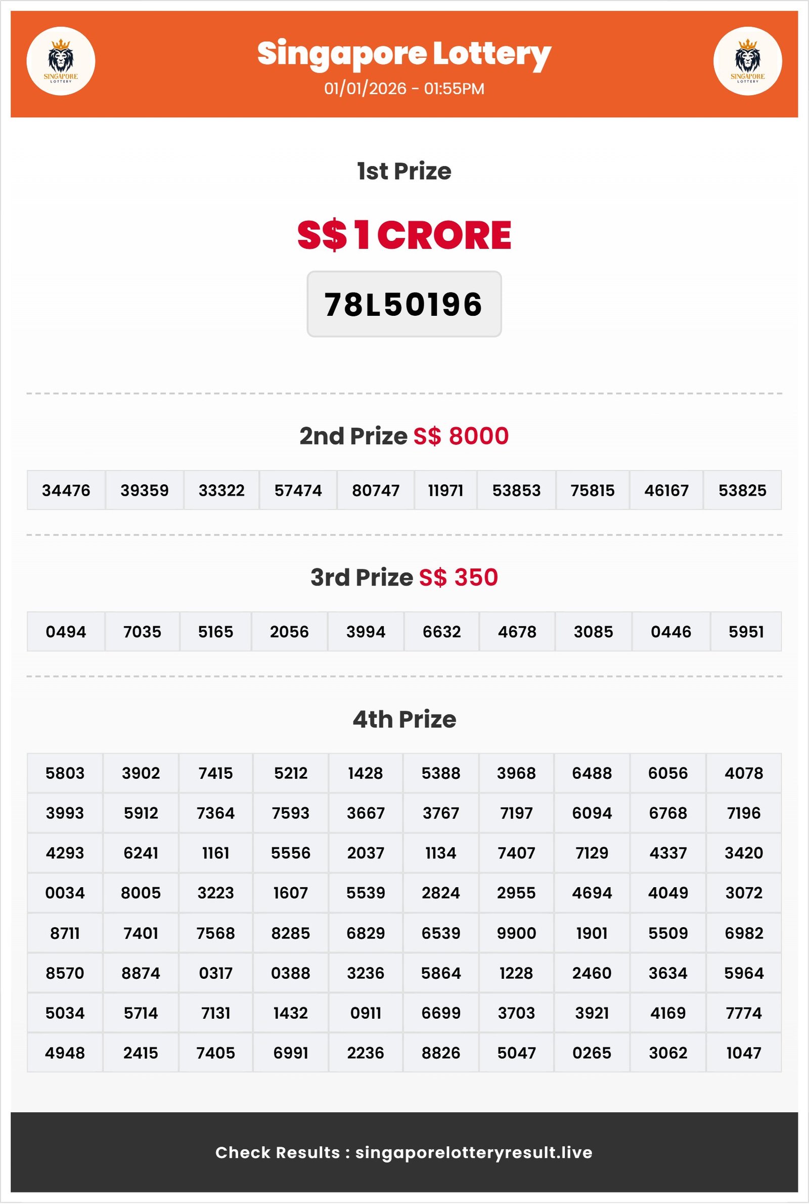 Thumbnail for 01/01/2026 Result | 01:55 PM