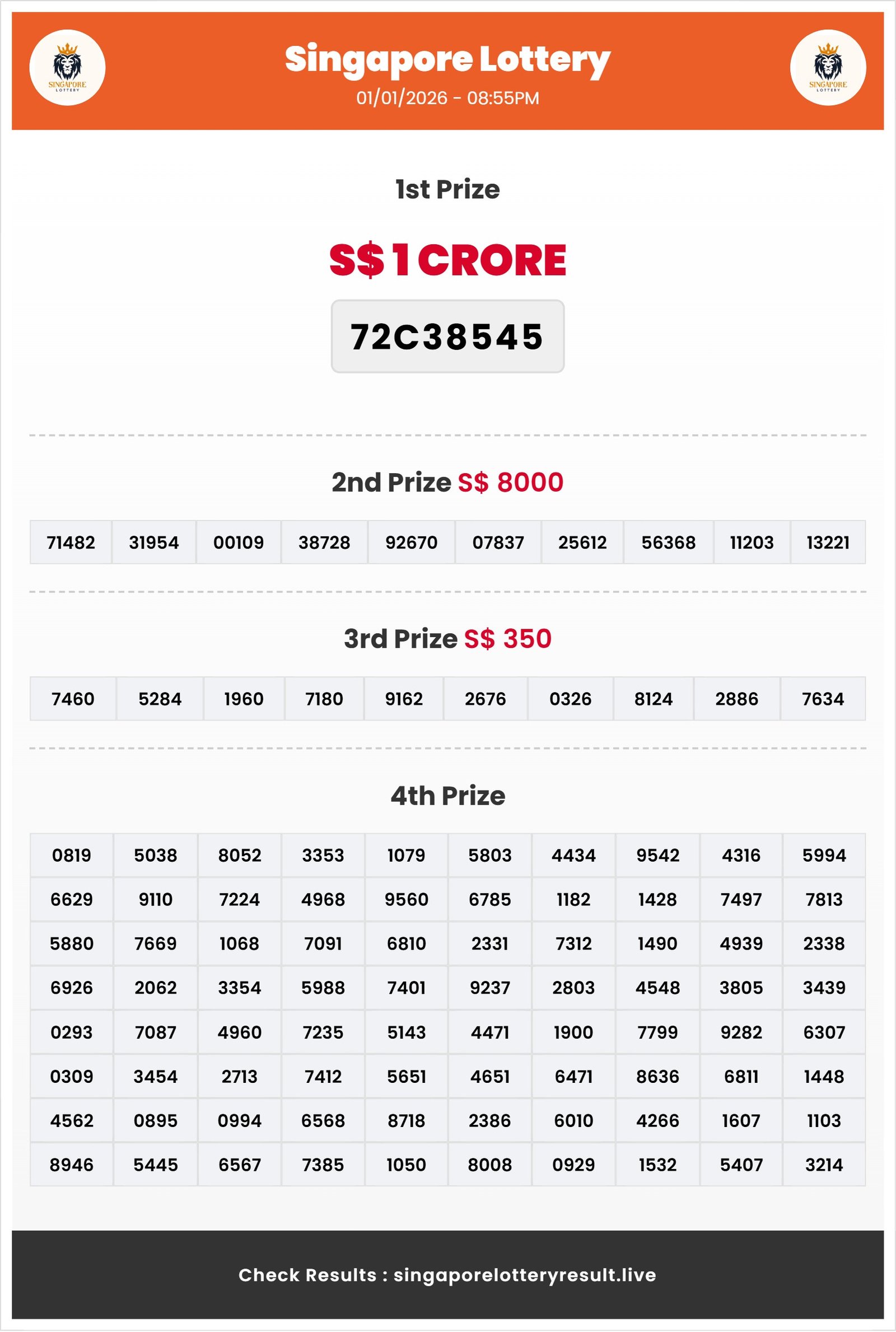 Thumbnail for 01/01/2026 Result | 08:55 PM