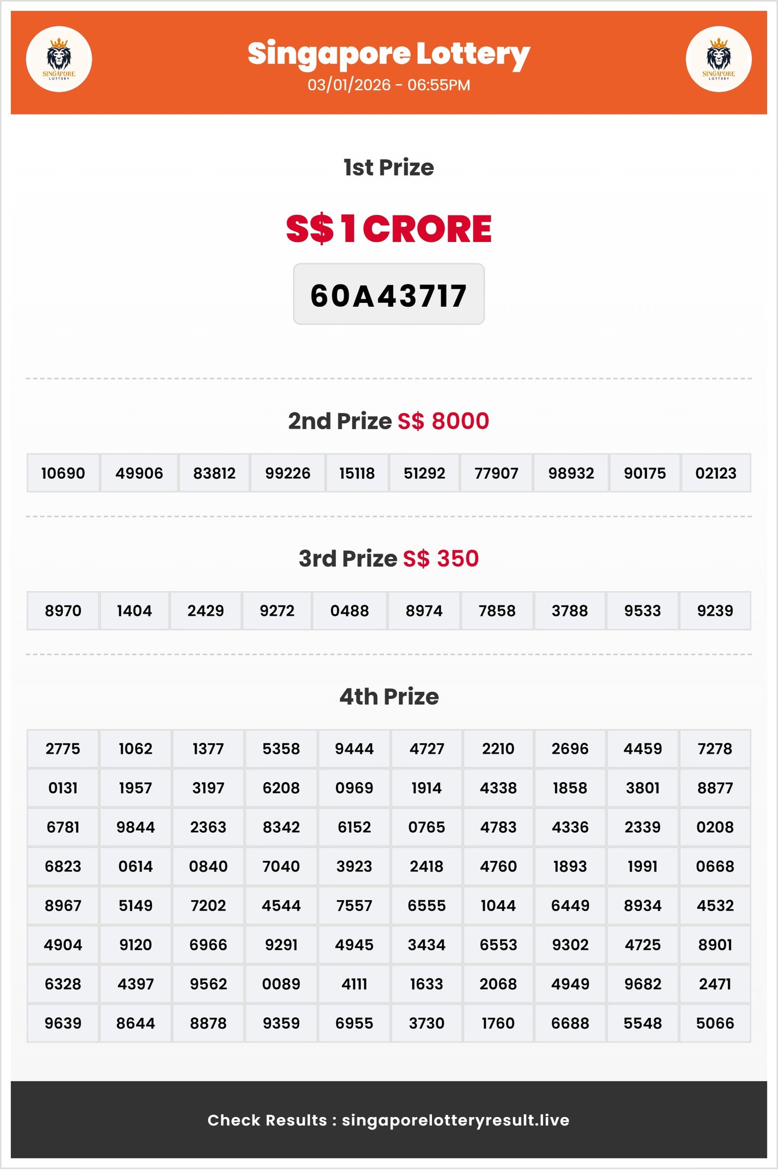 Thumbnail for   03/01/2026 Result | 06:55 PM